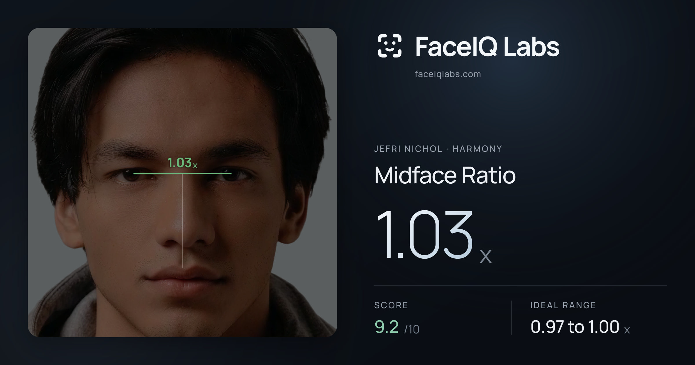 Jefri Nichol Midface Ratio: 1.03x, drawn on the photo