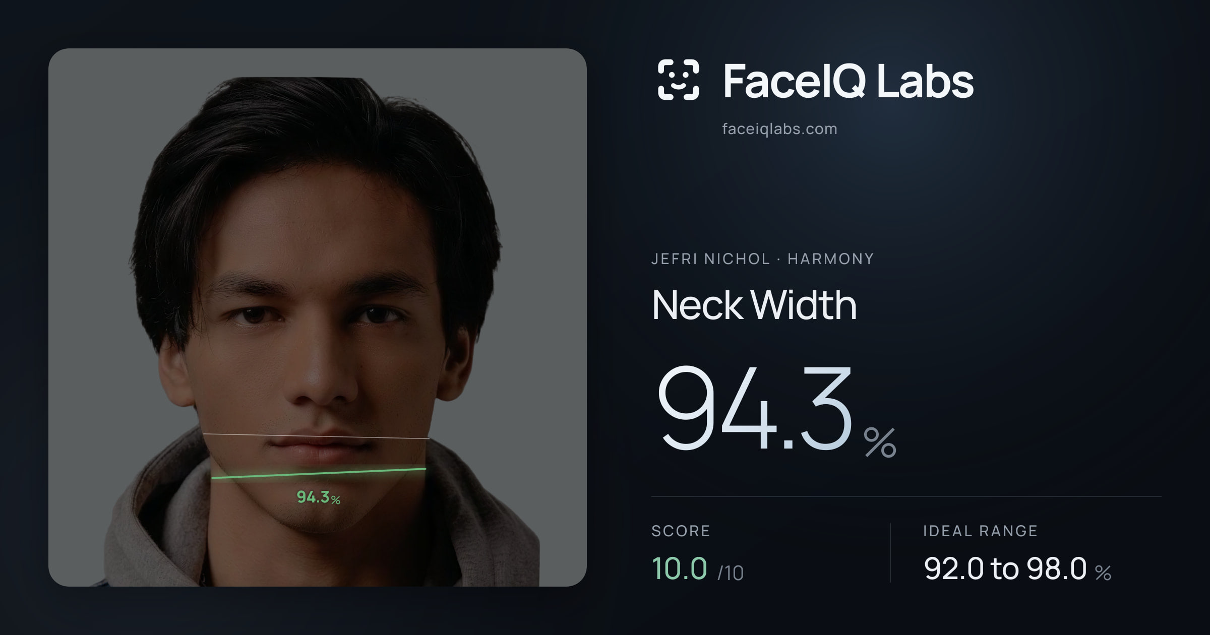 Jefri Nichol Neck Width: 94.3%, drawn on the photo