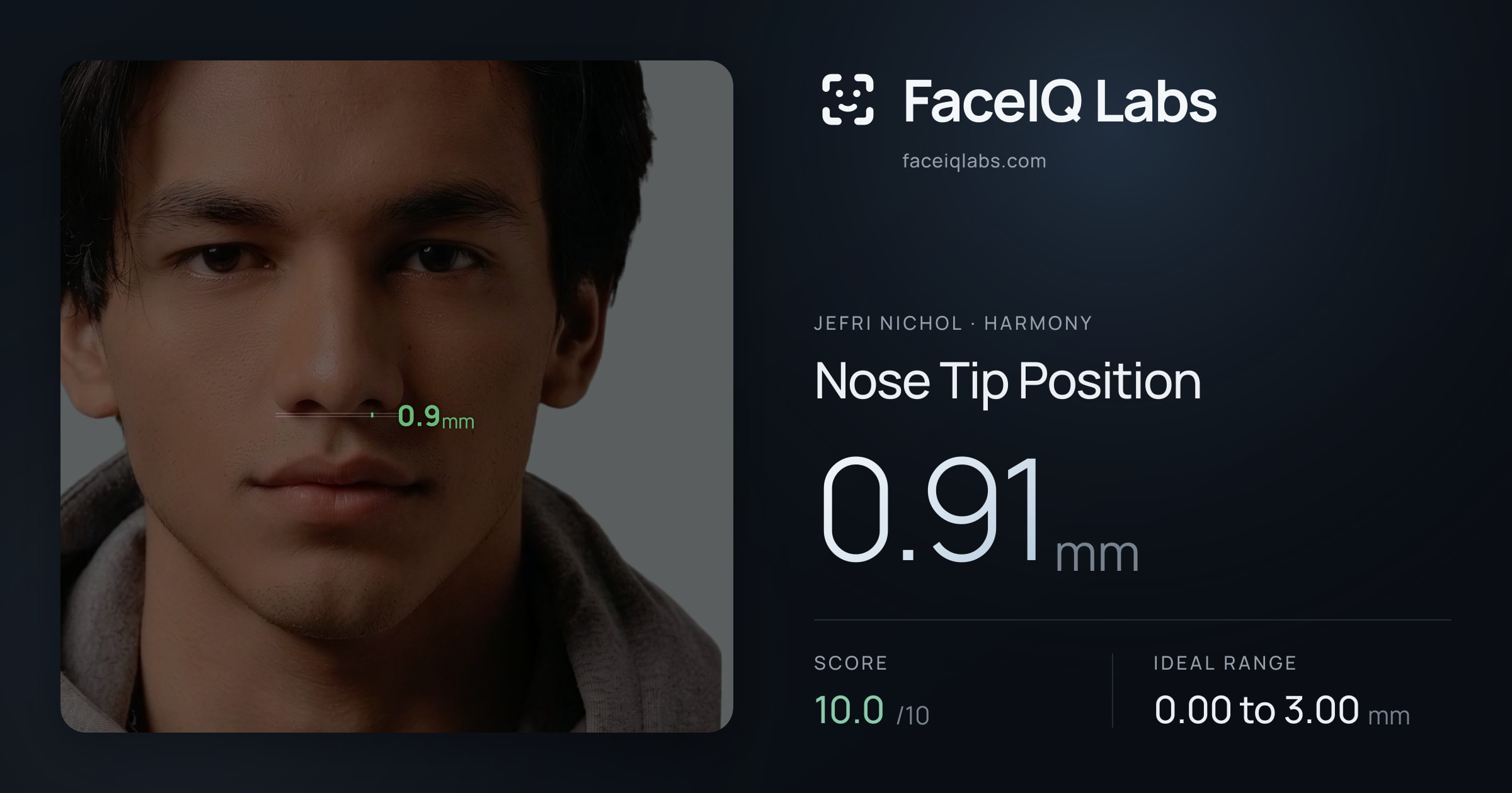 Jefri Nichol Nose Tip Position: 0.91mm, drawn on the photo