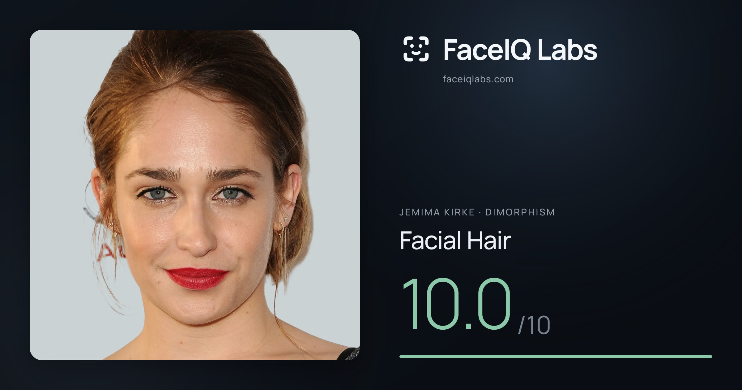 Jemima Kirke Facial Hair: 10.0/10, drawn on the photo