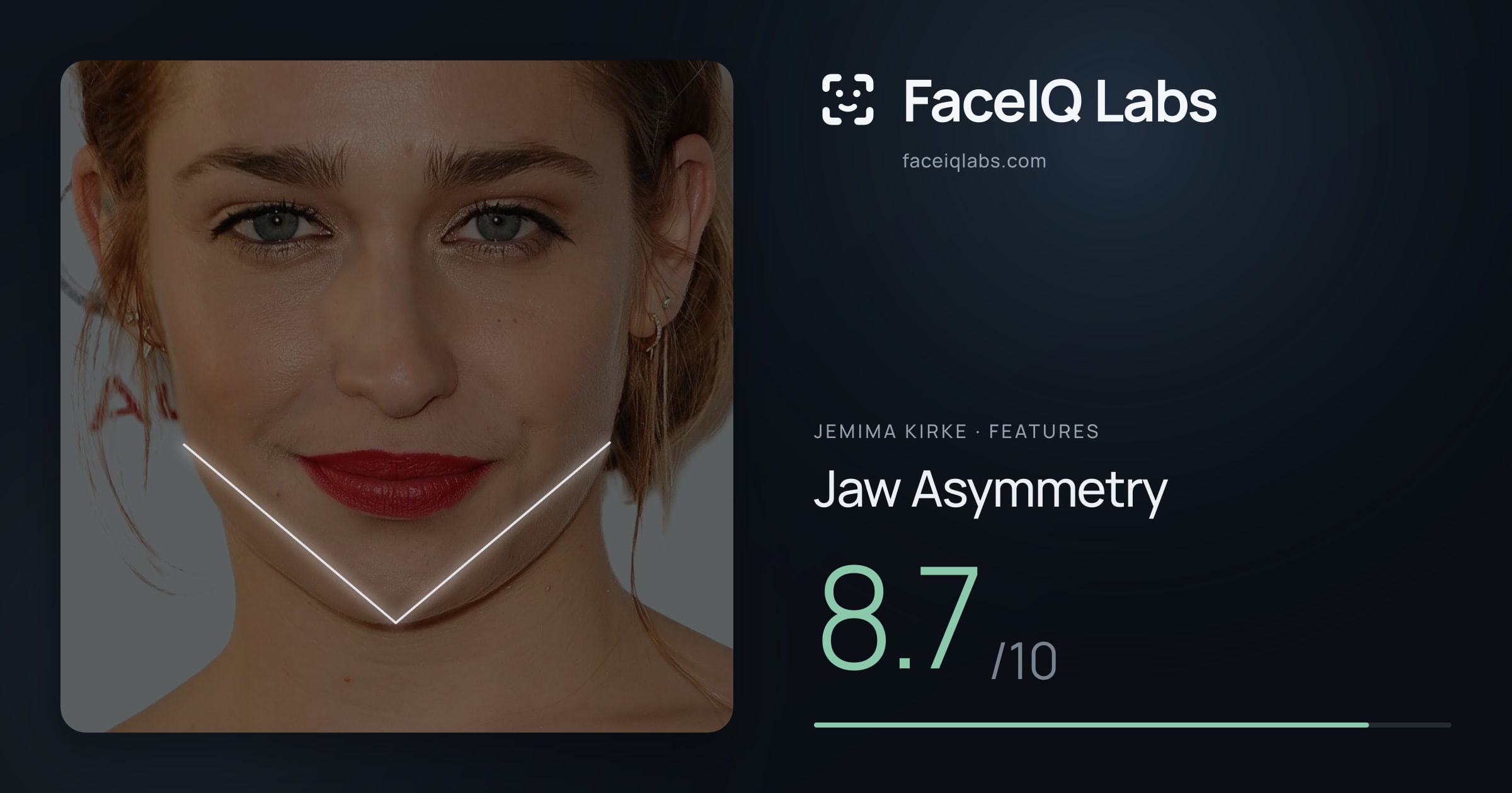 Jemima Kirke Jaw Asymmetry: 8.7/10, drawn on the photo
