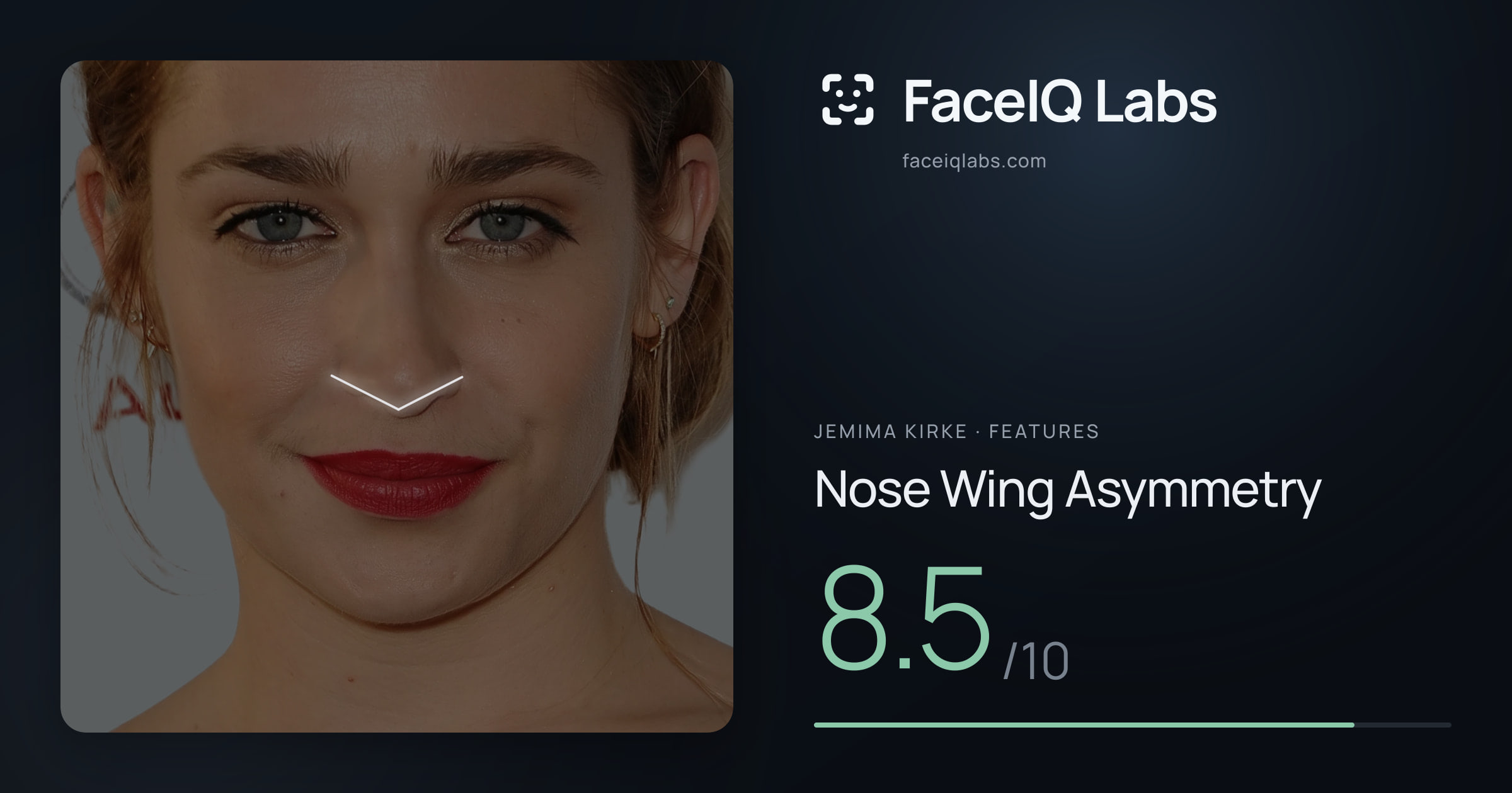Jemima Kirke Nose Wing Asymmetry: 8.5/10, drawn on the photo