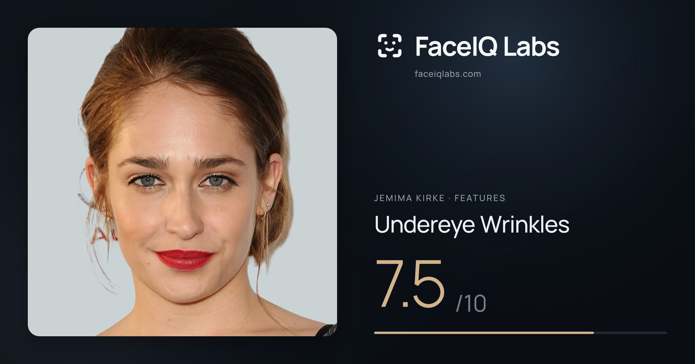 Jemima Kirke Undereye Wrinkles: 7.5/10, drawn on the photo