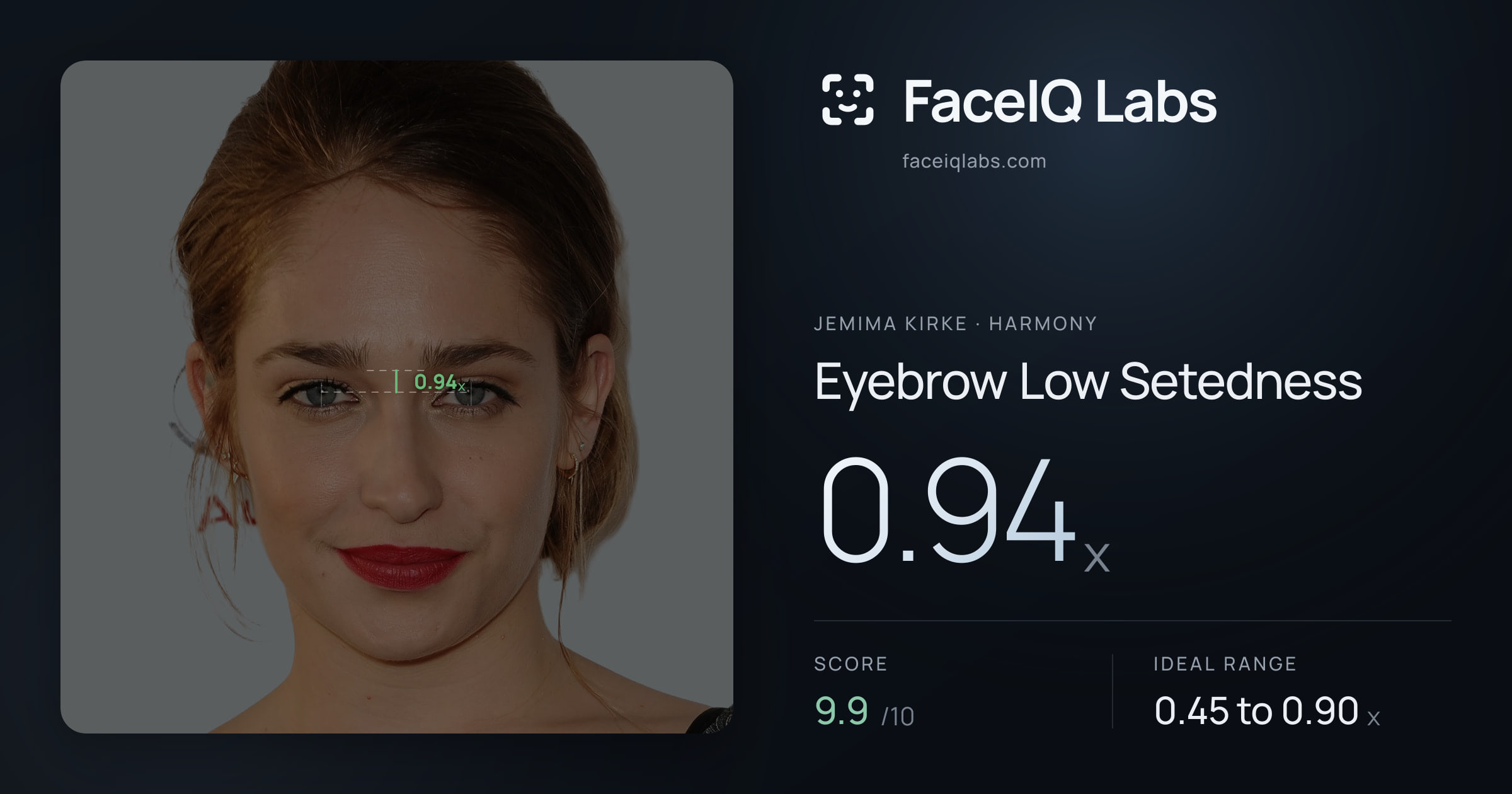 Jemima Kirke Eyebrow Low Setedness: 0.94x, drawn on the photo