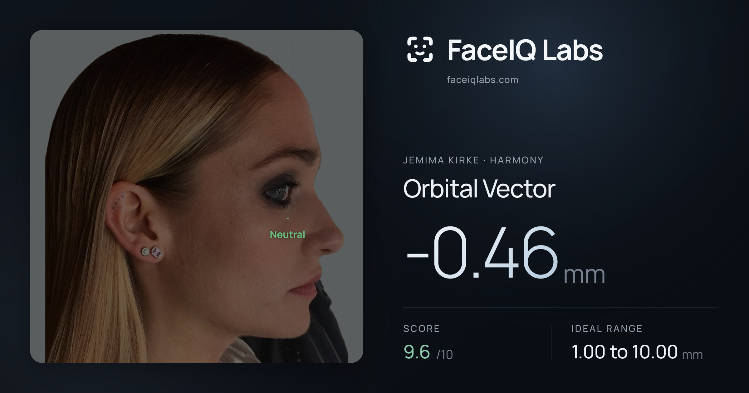Jemima Kirke Orbital Vector: -0.46mm, drawn on the photo