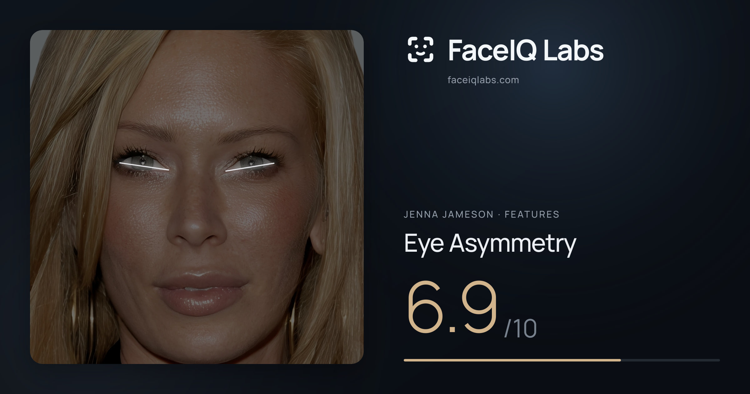 Jenna Jameson Eye Asymmetry: 6.9/10, drawn on the photo