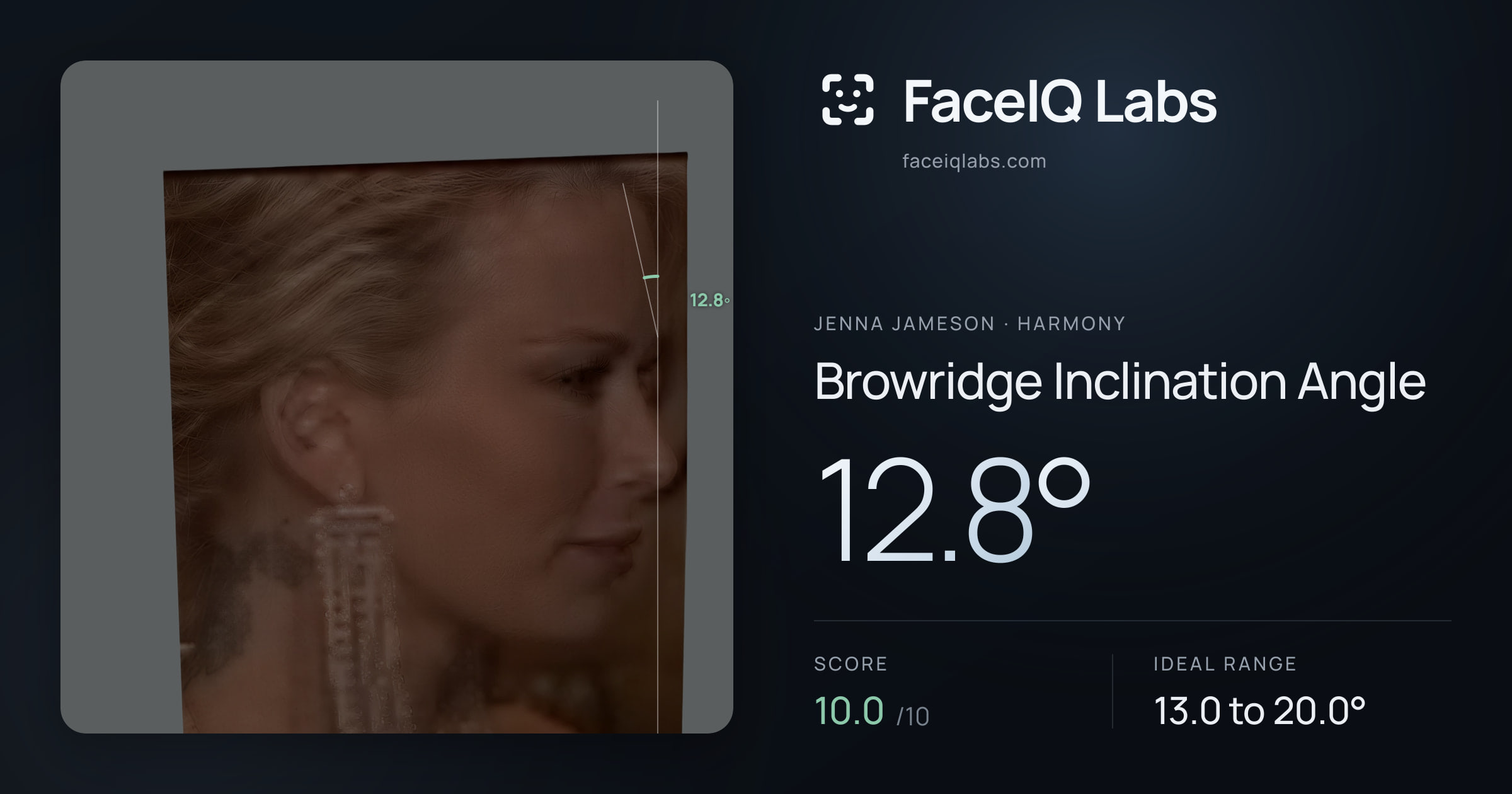 Jenna Jameson Browridge Inclination Angle: 12.8°, drawn on the photo