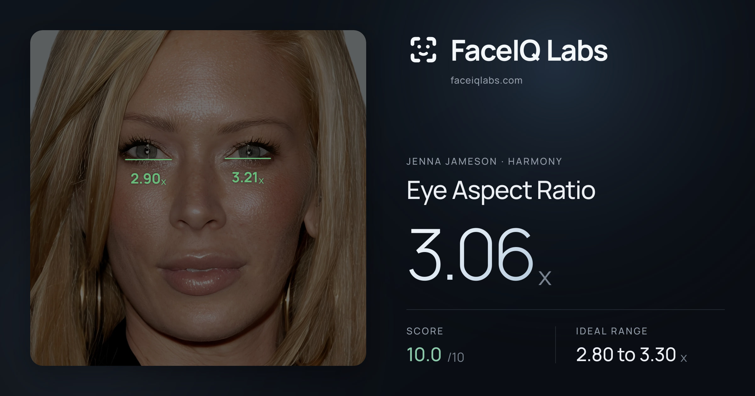 Jenna Jameson Eye Aspect Ratio: 3.06x, drawn on the photo
