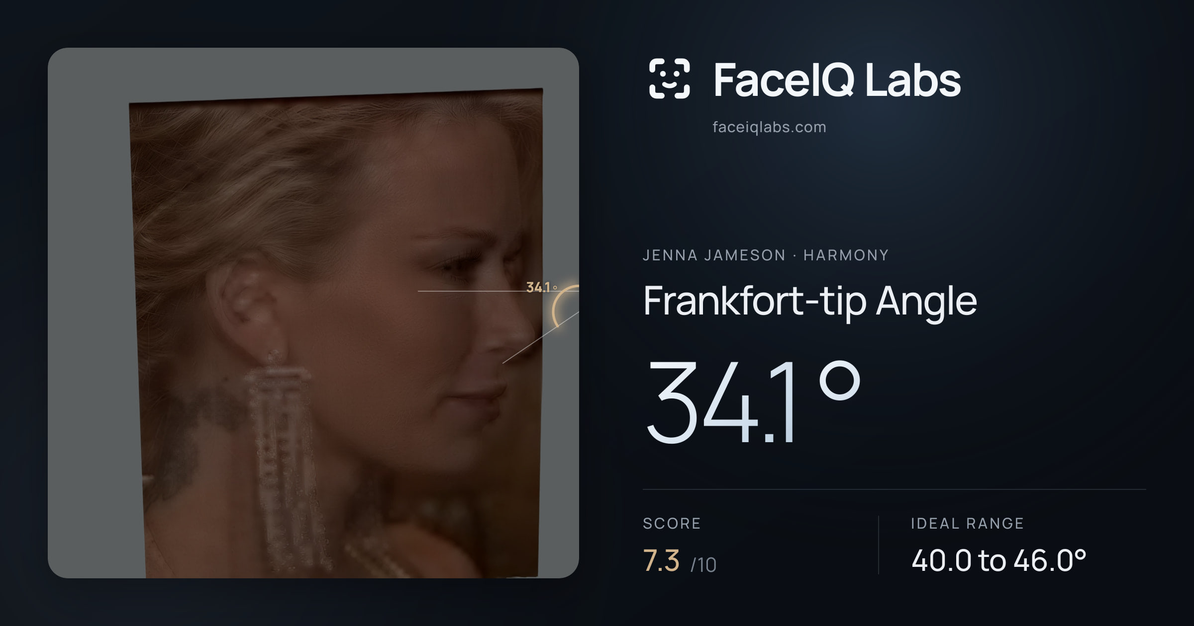 Jenna Jameson Frankfort-tip Angle: 34.1°, drawn on the photo