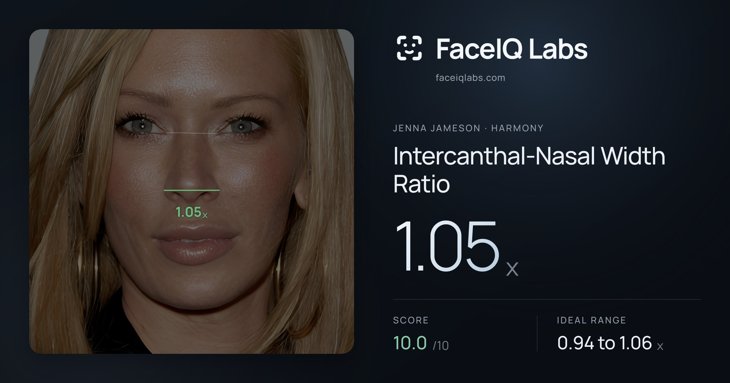 Jenna Jameson Intercanthal-Nasal Width Ratio: 1.05x, drawn on the photo