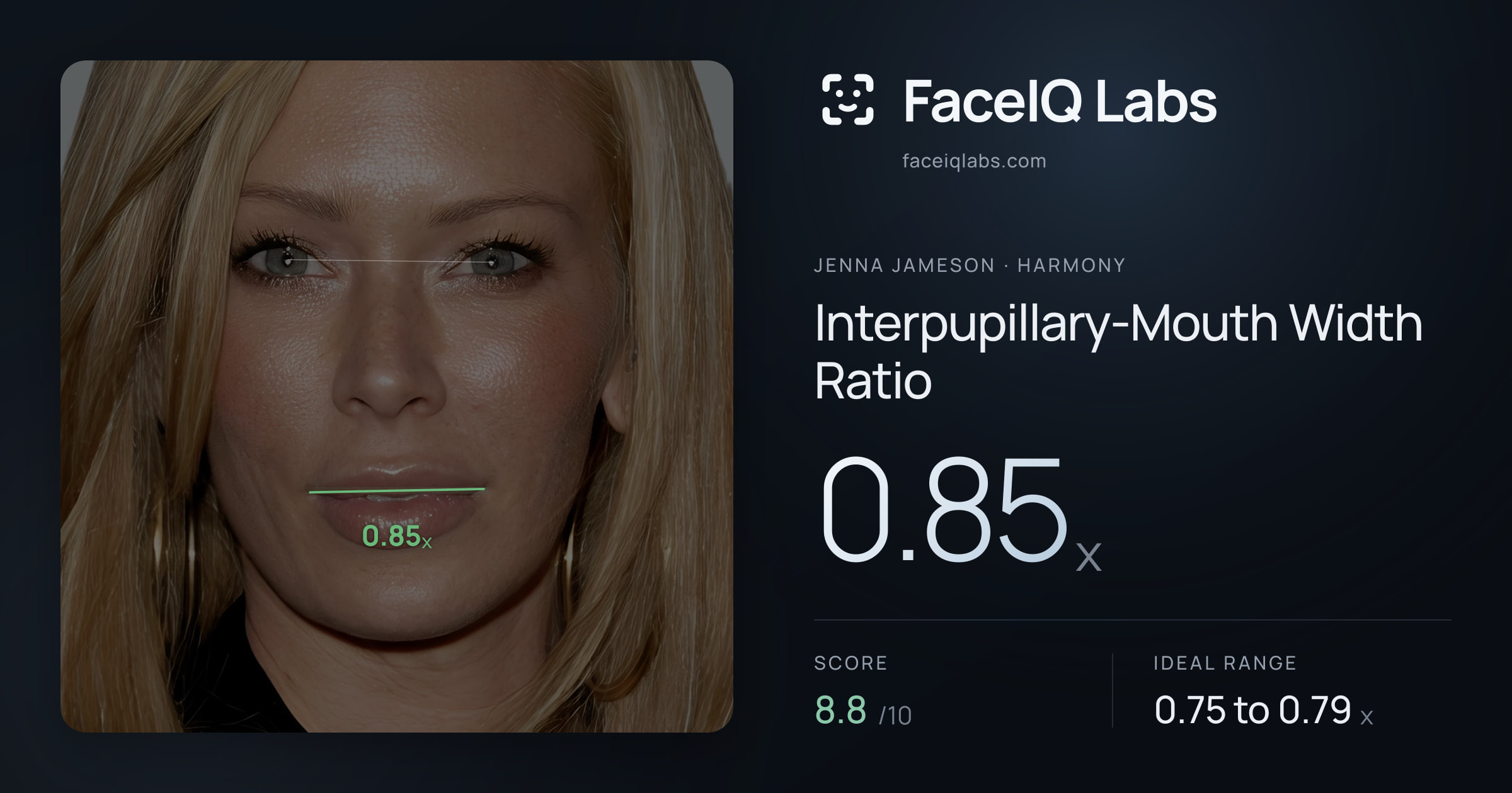 Jenna Jameson Interpupillary-Mouth Width Ratio: 0.85x, drawn on the photo