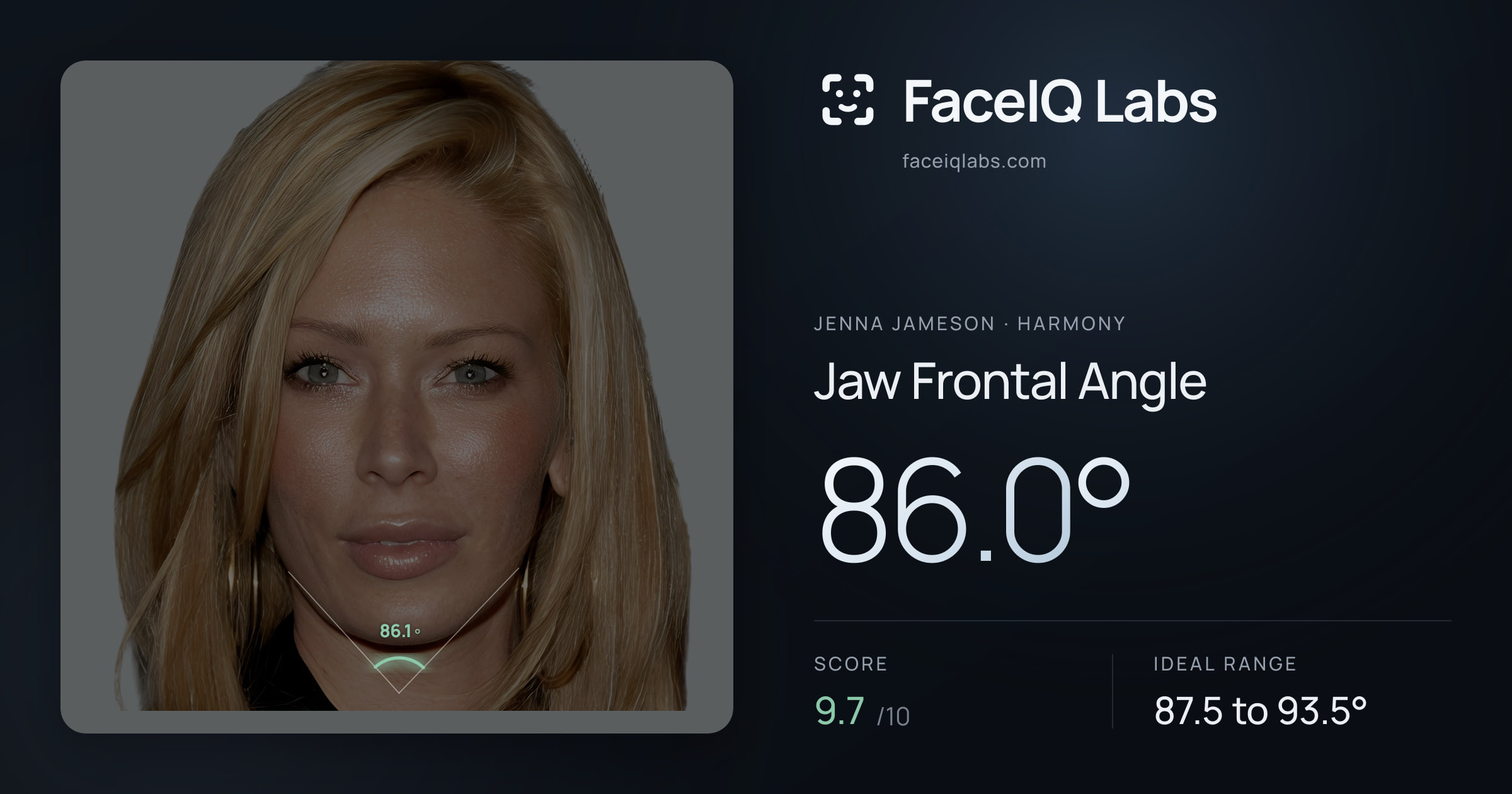 Jenna Jameson Jaw Frontal Angle: 86.0°, drawn on the photo