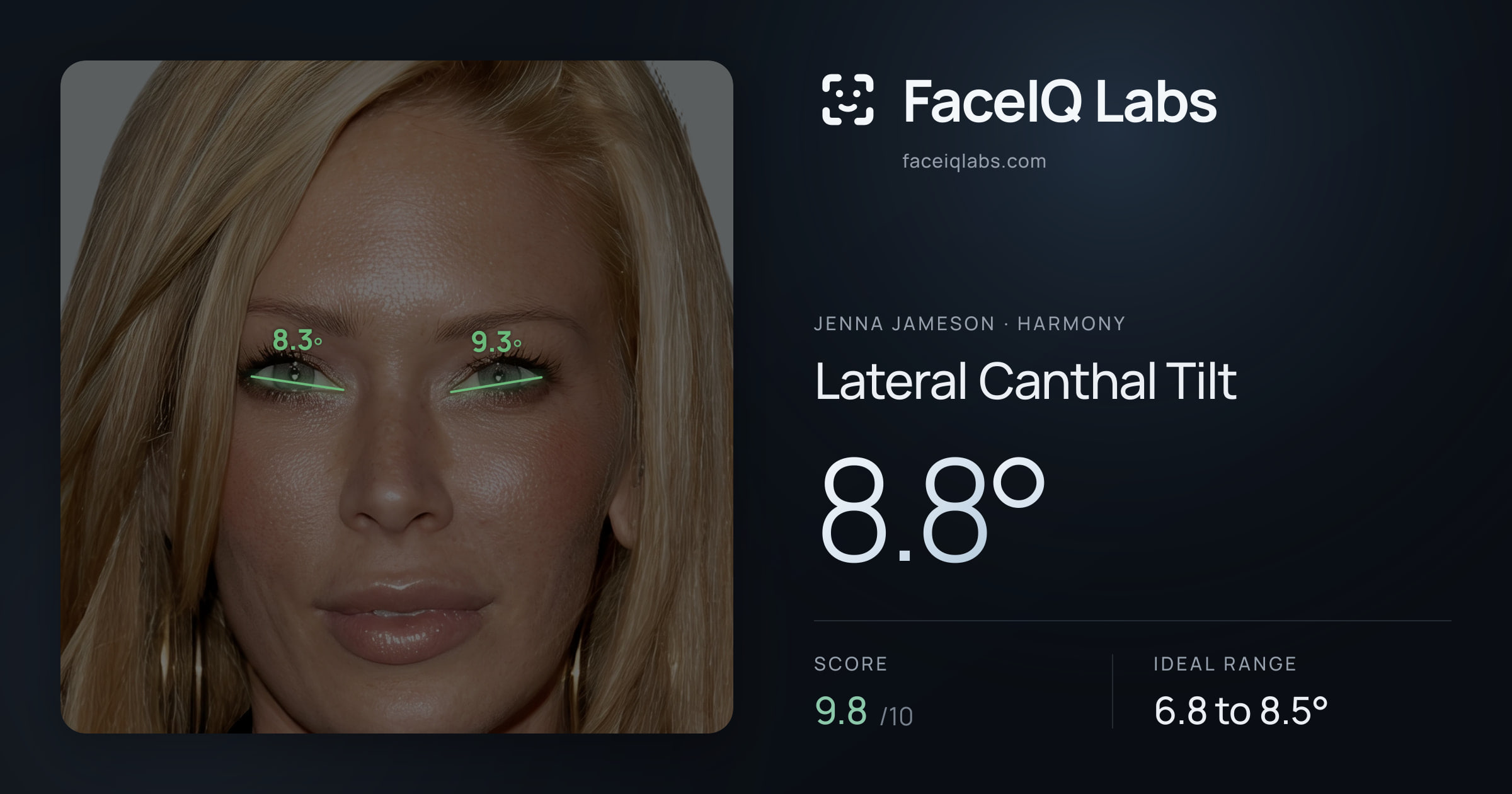 Jenna Jameson Lateral Canthal Tilt: 8.8°, drawn on the photo