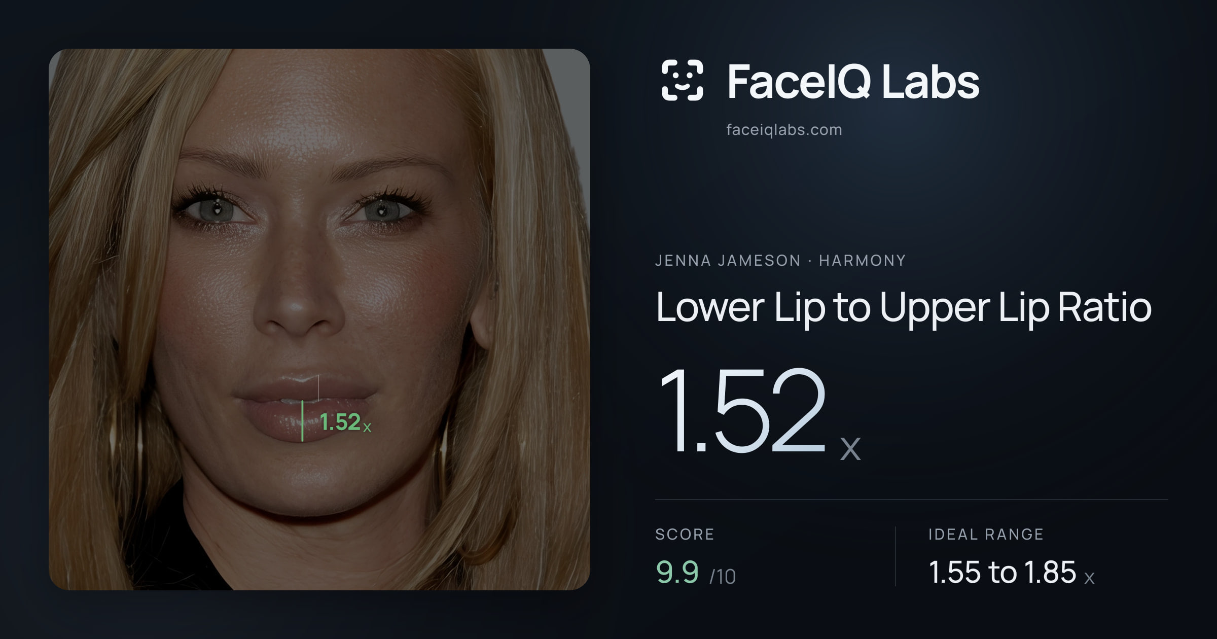 Jenna Jameson Lower Lip to Upper Lip Ratio: 1.52x, drawn on the photo
