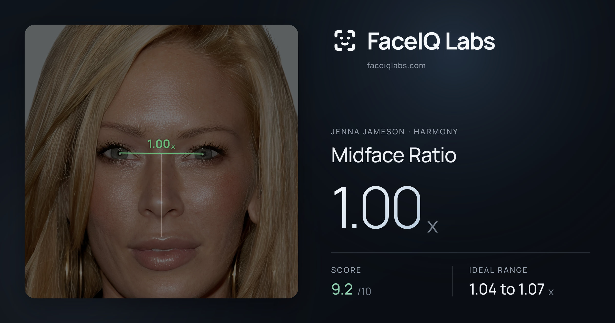 Jenna Jameson Midface Ratio: 1.00x, drawn on the photo
