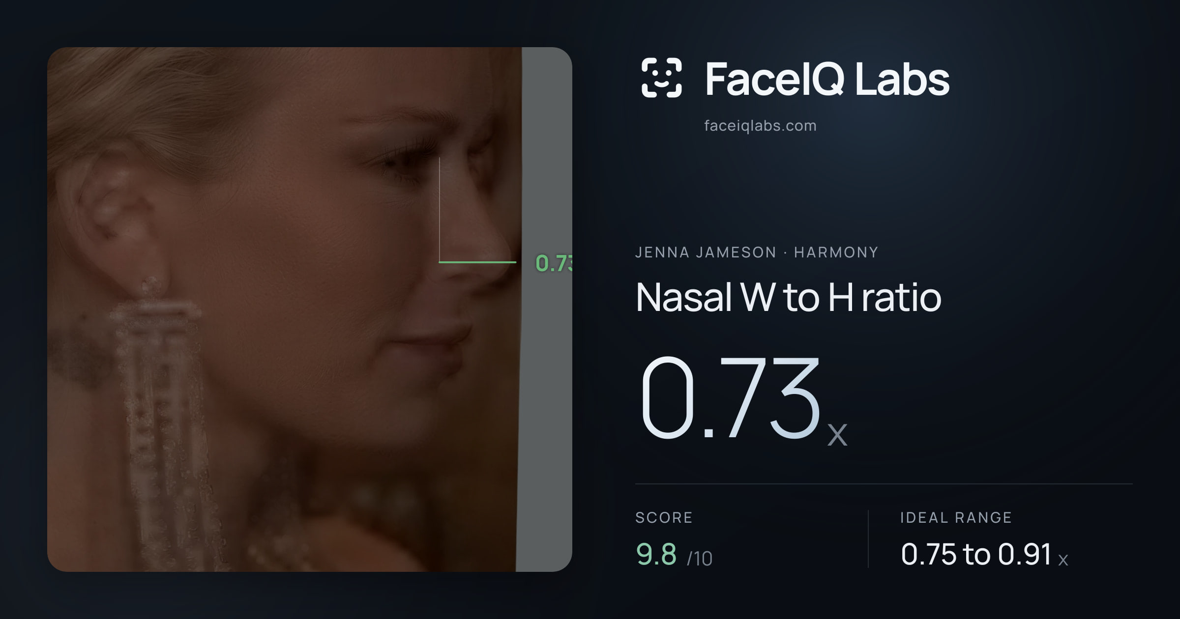 Jenna Jameson Nasal W to H ratio: 0.73x, drawn on the photo
