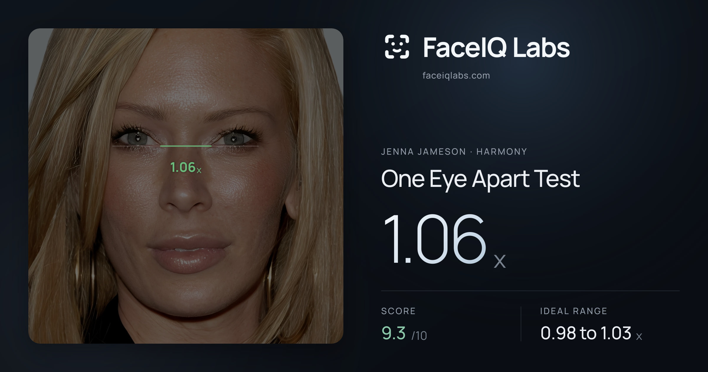 Jenna Jameson One Eye Apart Test: 1.06x, drawn on the photo
