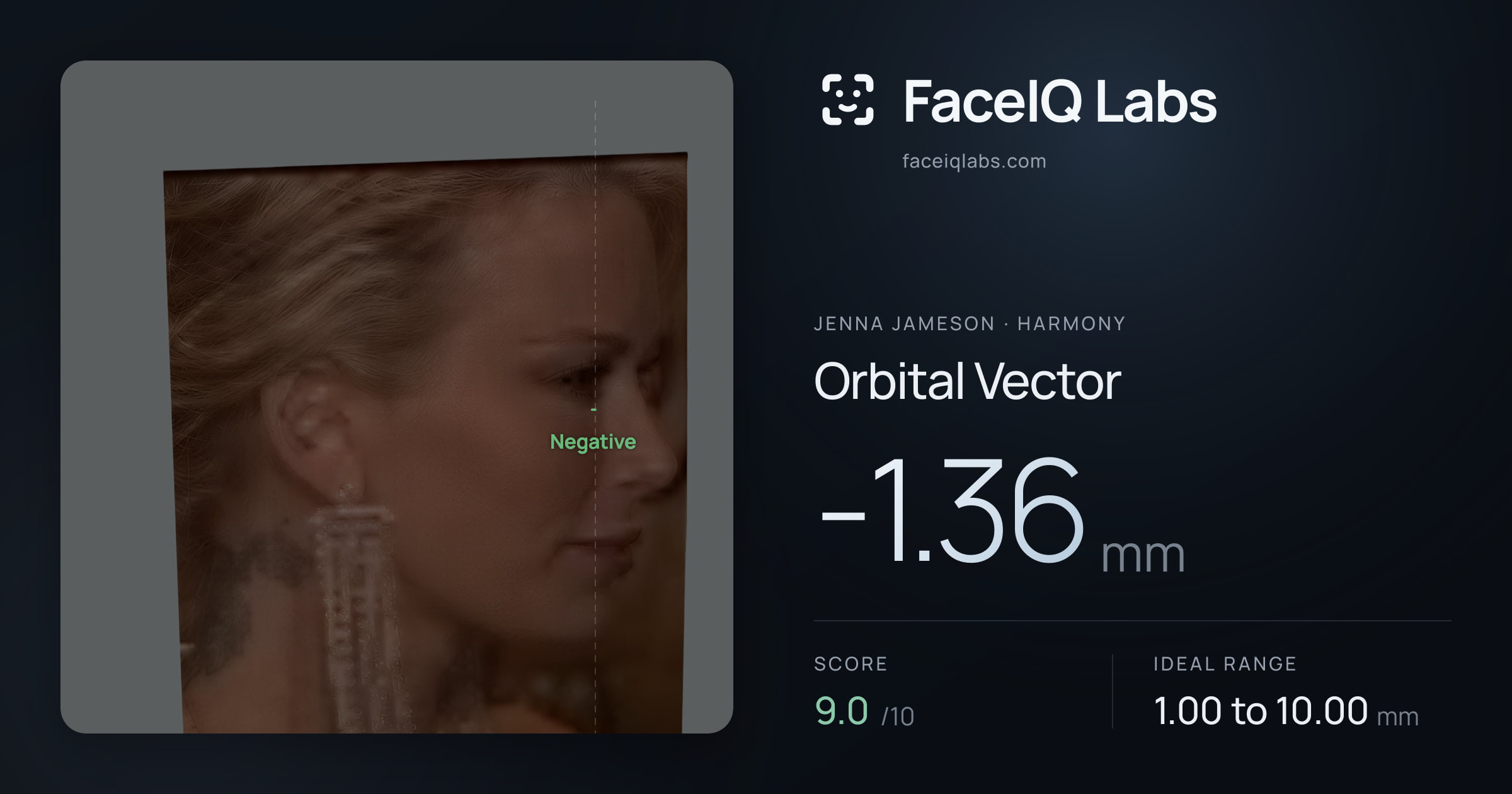 Jenna Jameson Orbital Vector: -1.36mm, drawn on the photo