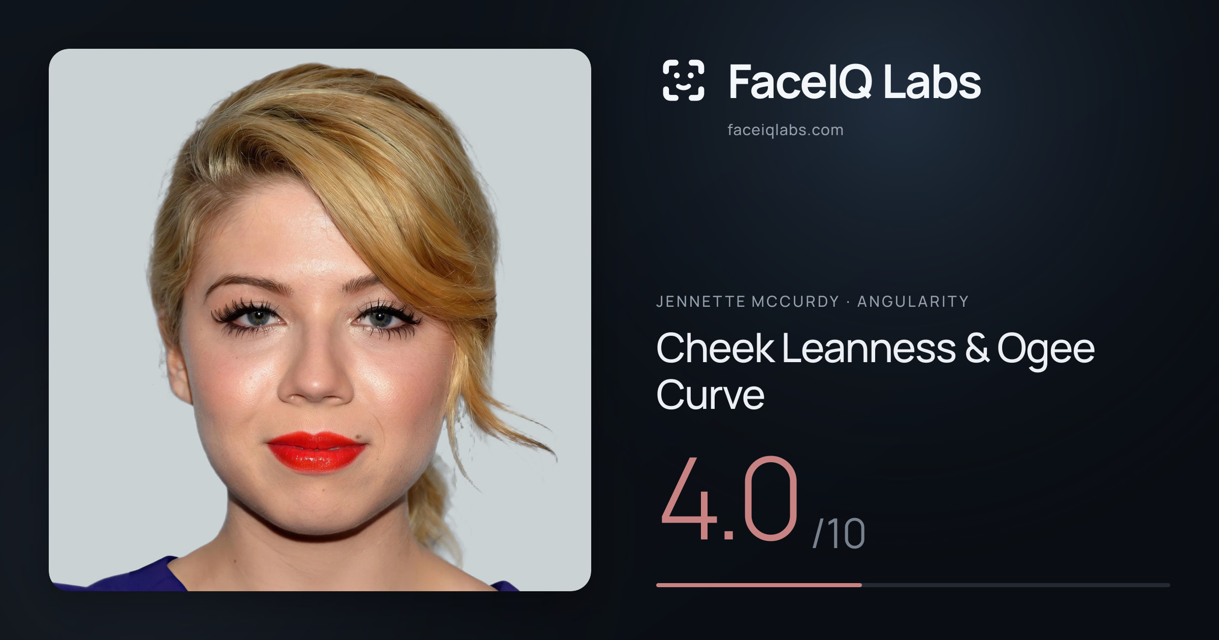 Jennette McCurdy Cheek Leanness & Ogee Curve: 4.0/10, drawn on the photo