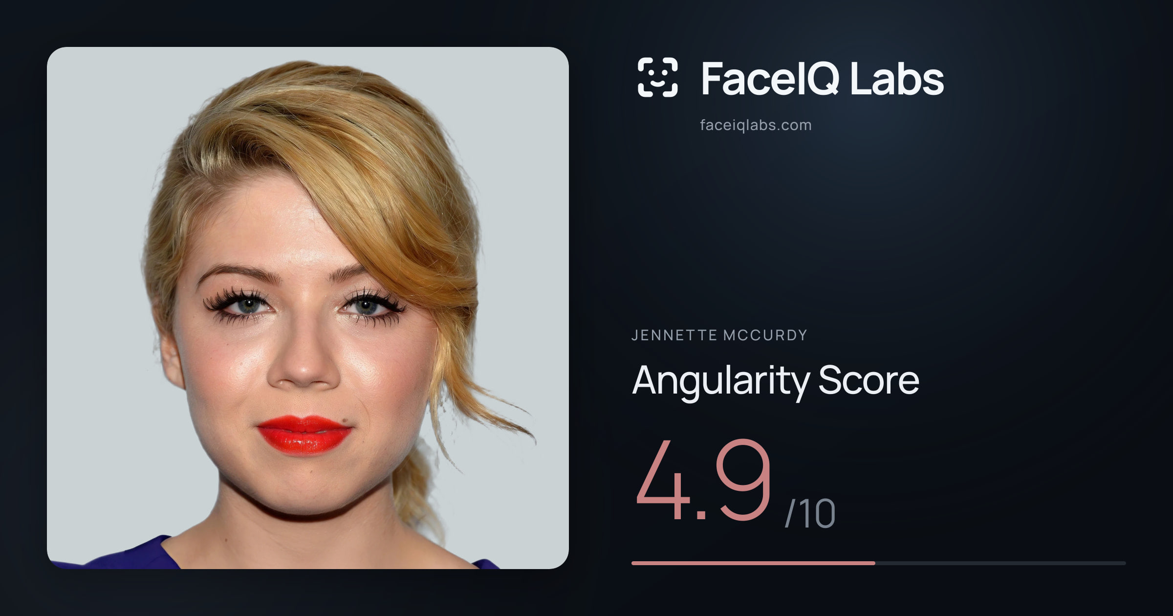 Jennette McCurdy Angularity: 4.9/10, with each assessment drawn on the photo