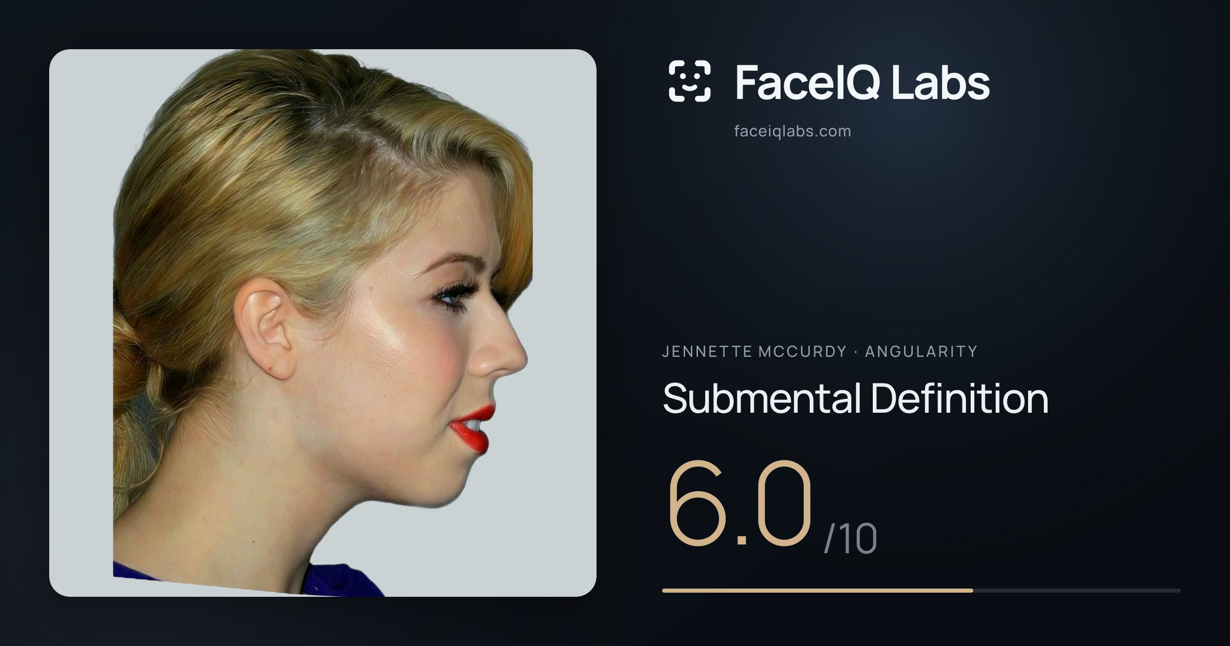 Jennette McCurdy Submental Definition: 6.0/10, drawn on the photo