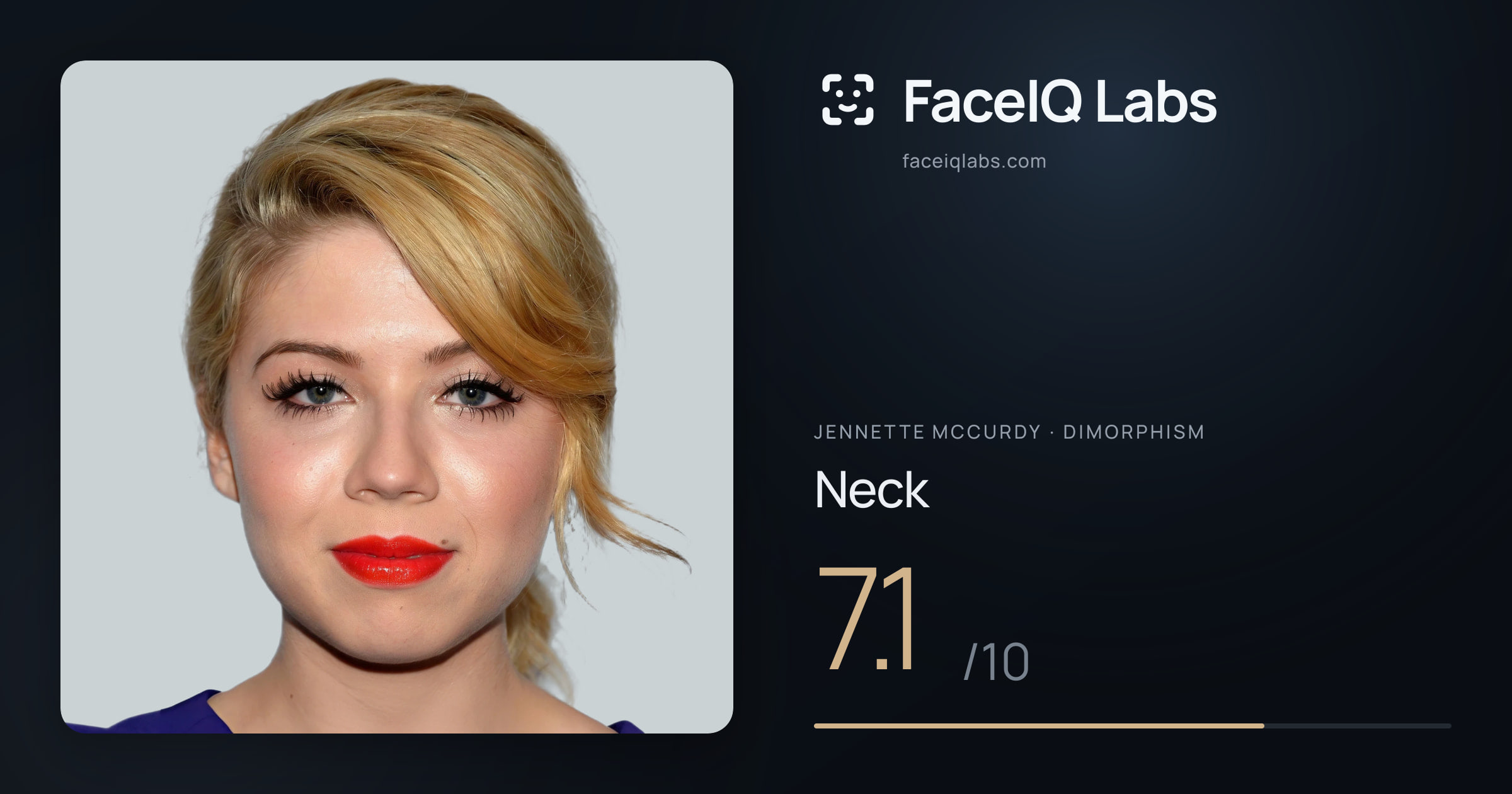 Jennette McCurdy Neck: 7.1/10, drawn on the photo