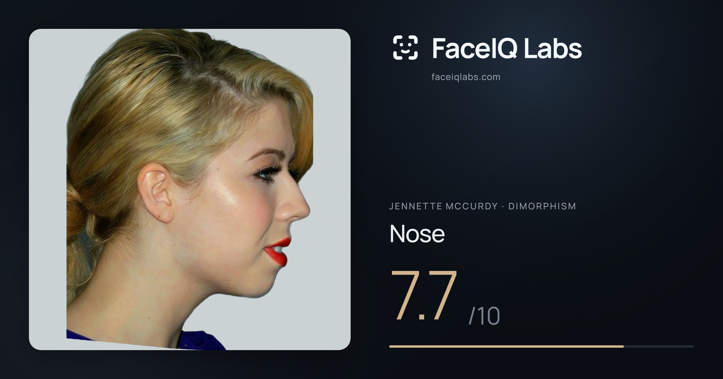 Jennette McCurdy Nose: 7.7/10, drawn on the photo