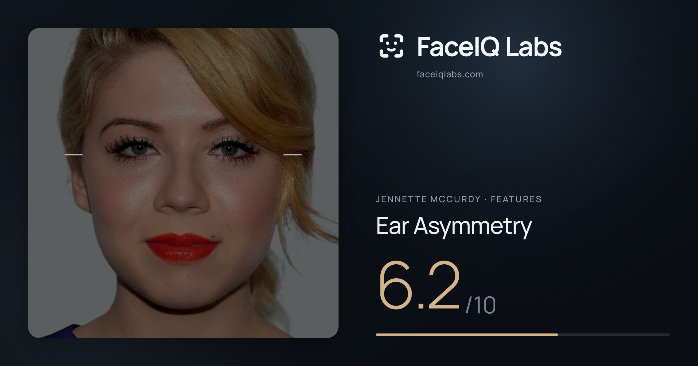Jennette McCurdy Ear Asymmetry: 6.2/10, drawn on the photo