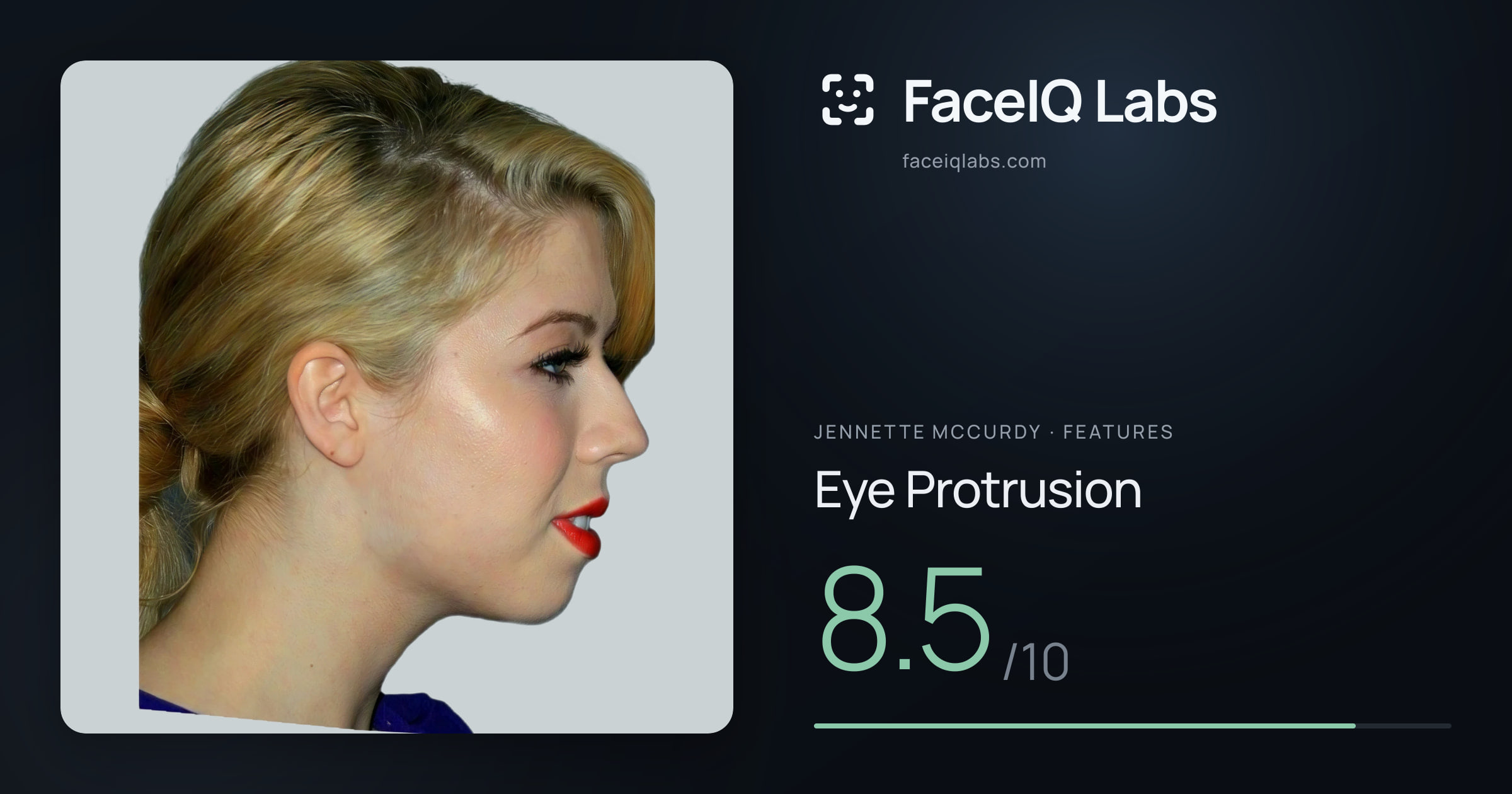 Jennette McCurdy Eye Protrusion: 8.5/10, drawn on the photo