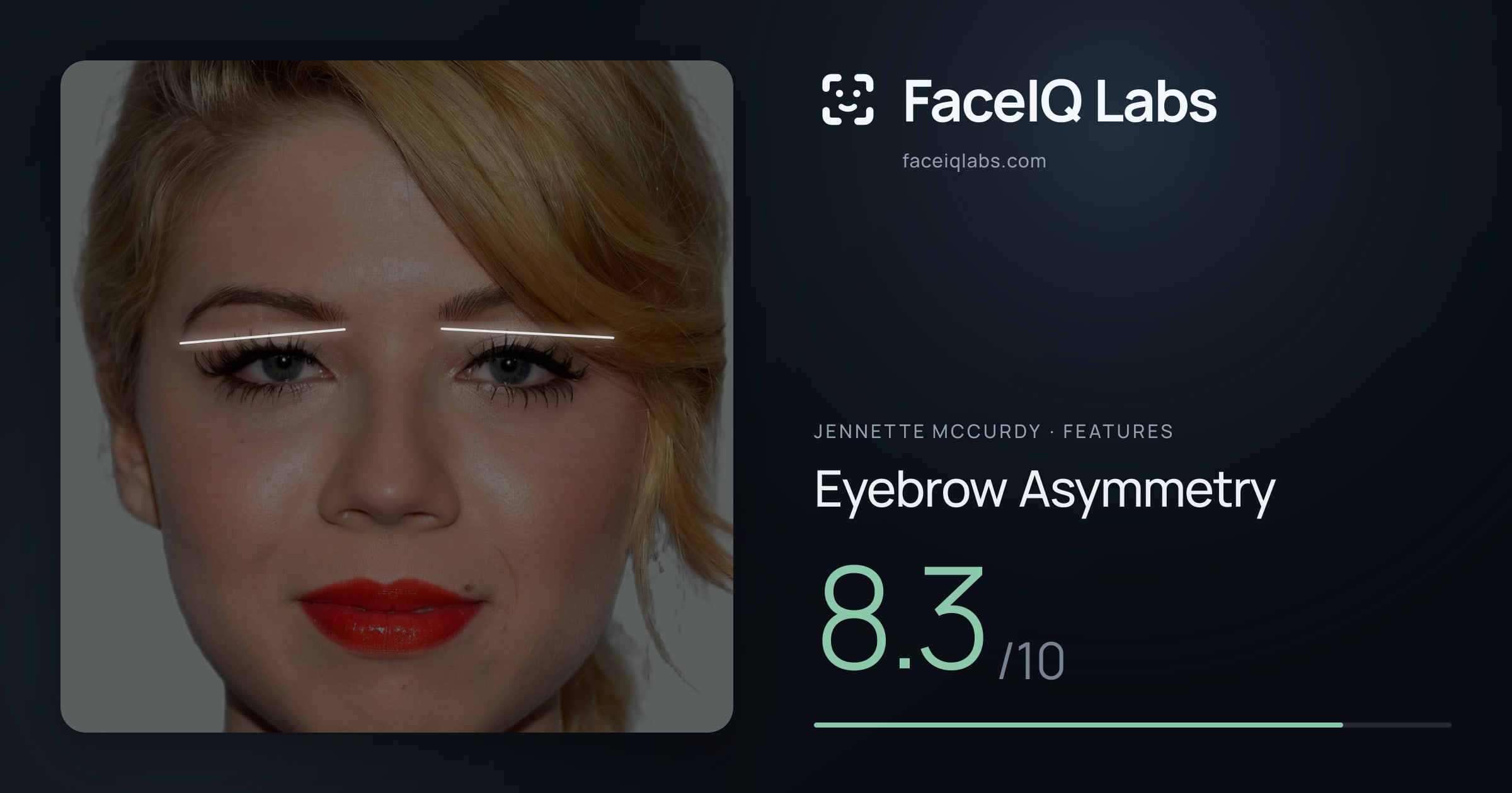 Jennette McCurdy Eyebrow Asymmetry: 8.3/10, drawn on the photo