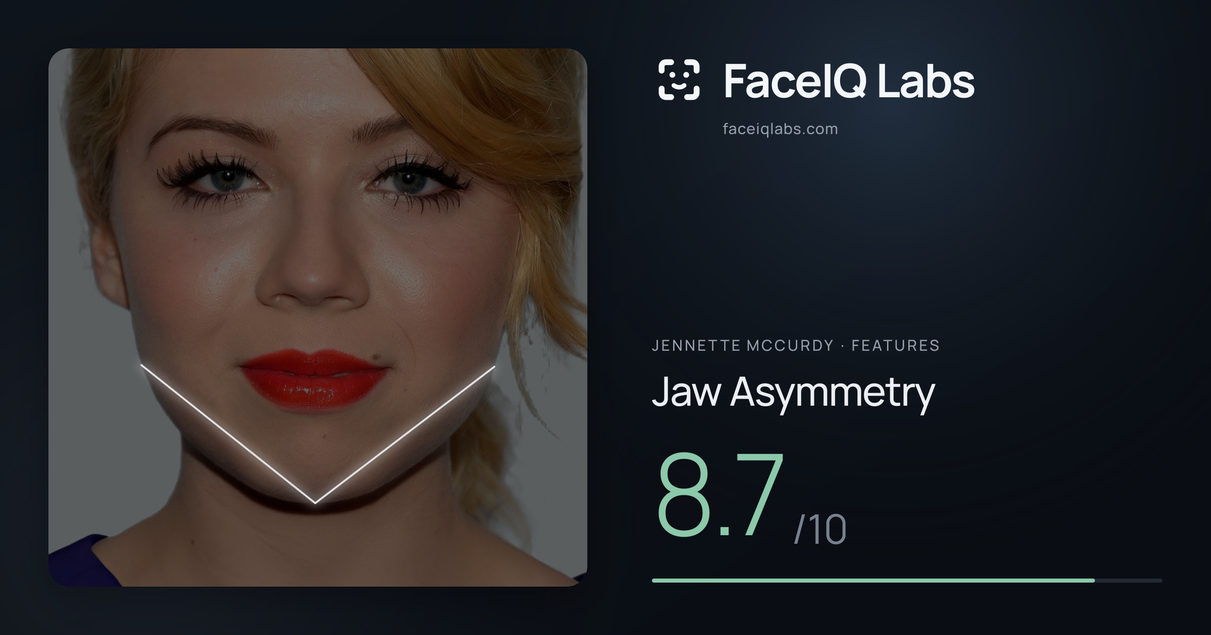 Jennette McCurdy Jaw Asymmetry: 8.7/10, drawn on the photo