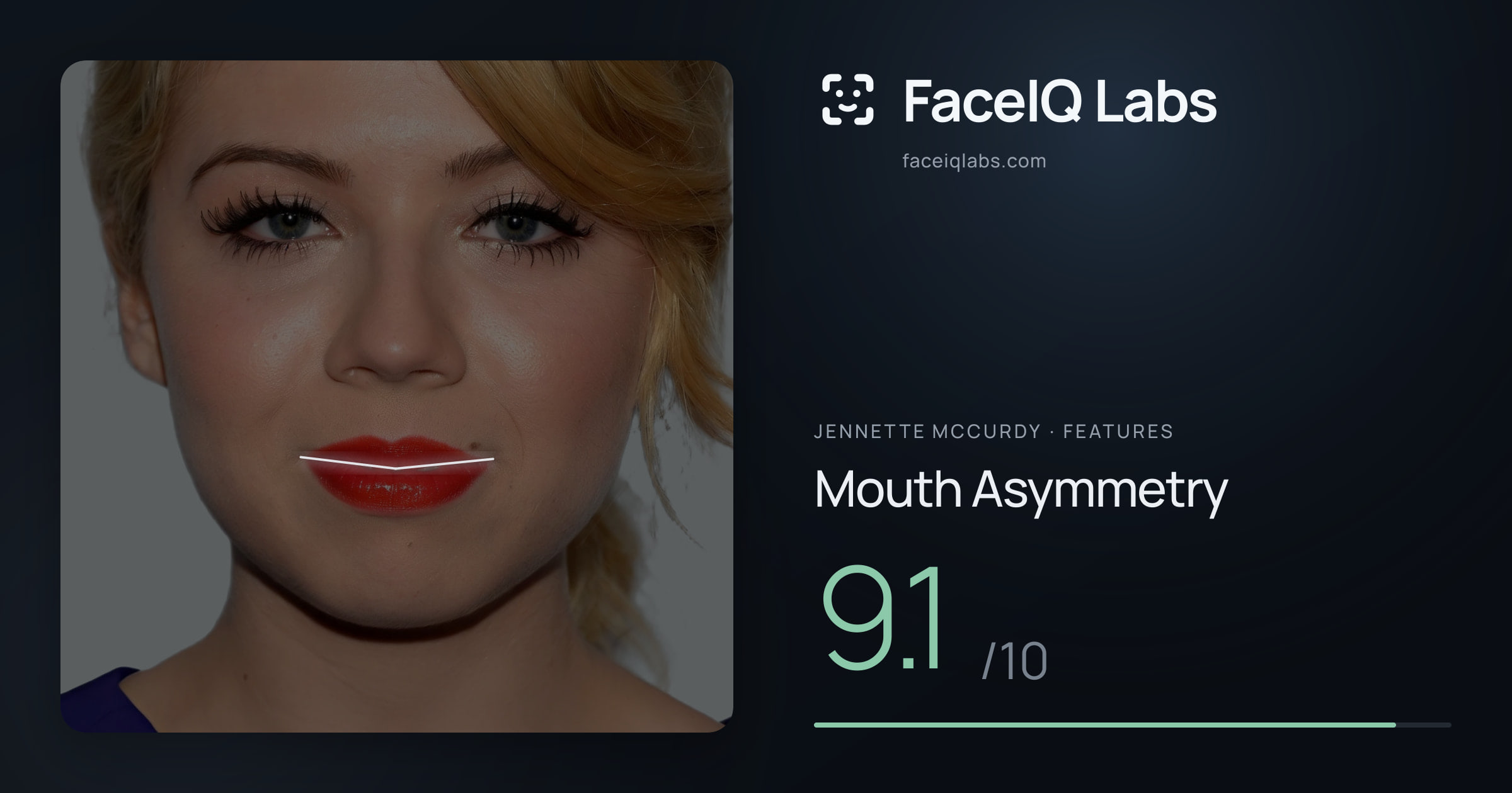 Jennette McCurdy Mouth Asymmetry: 9.1/10, drawn on the photo