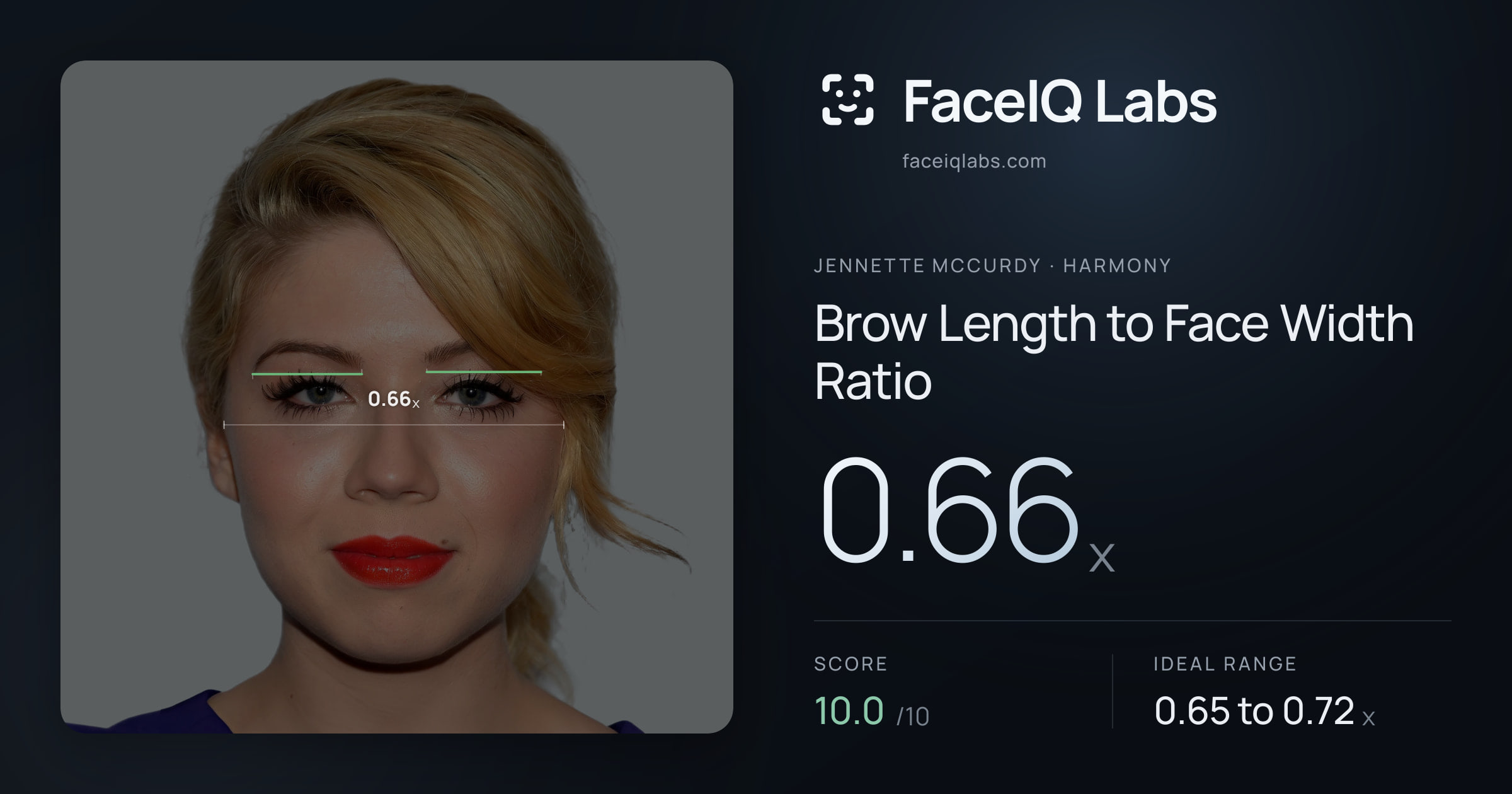 Jennette McCurdy Brow Length to Face Width Ratio: 0.66x, drawn on the photo