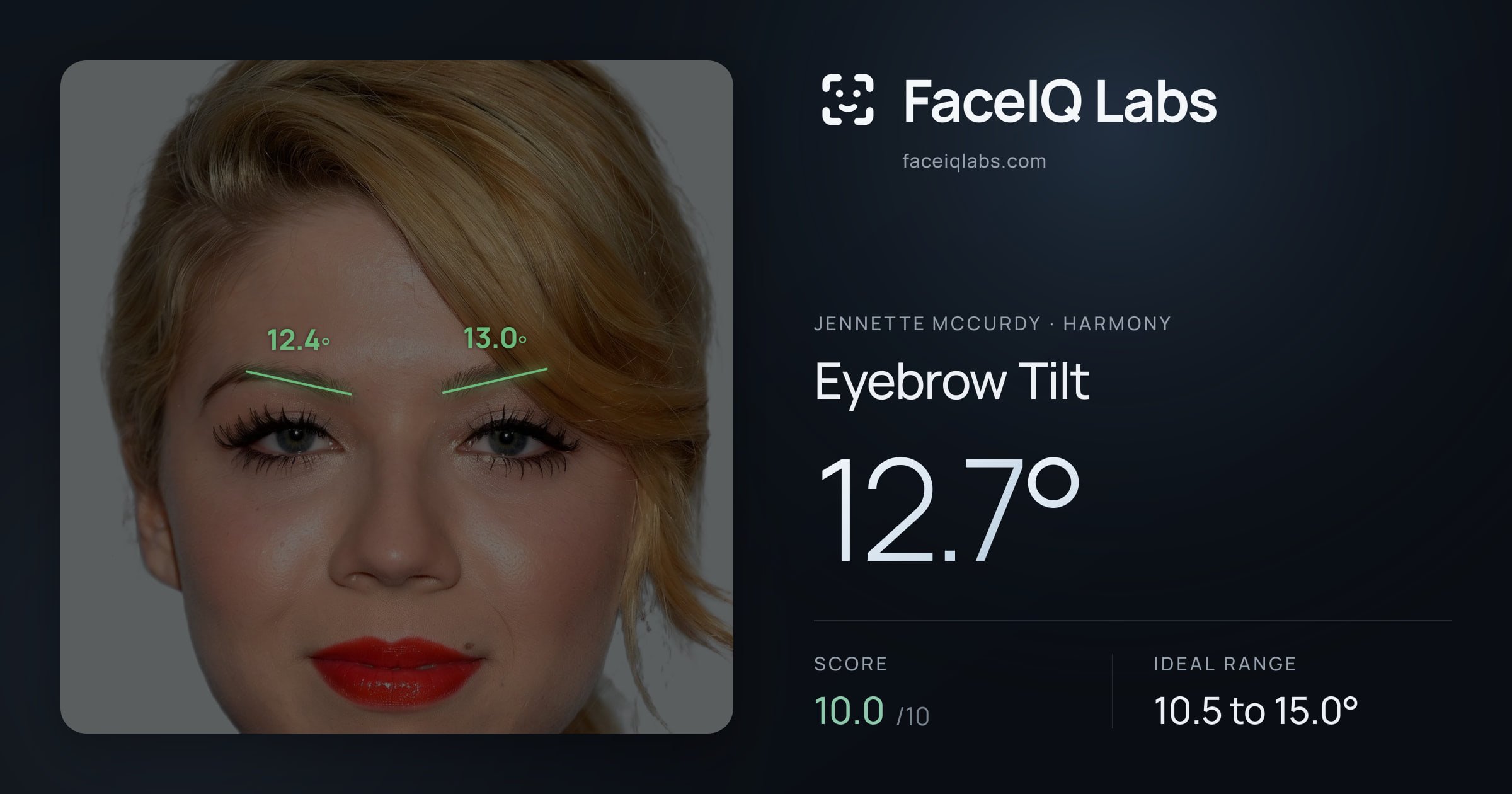 Jennette McCurdy Eyebrow Tilt: 12.7°, drawn on the photo