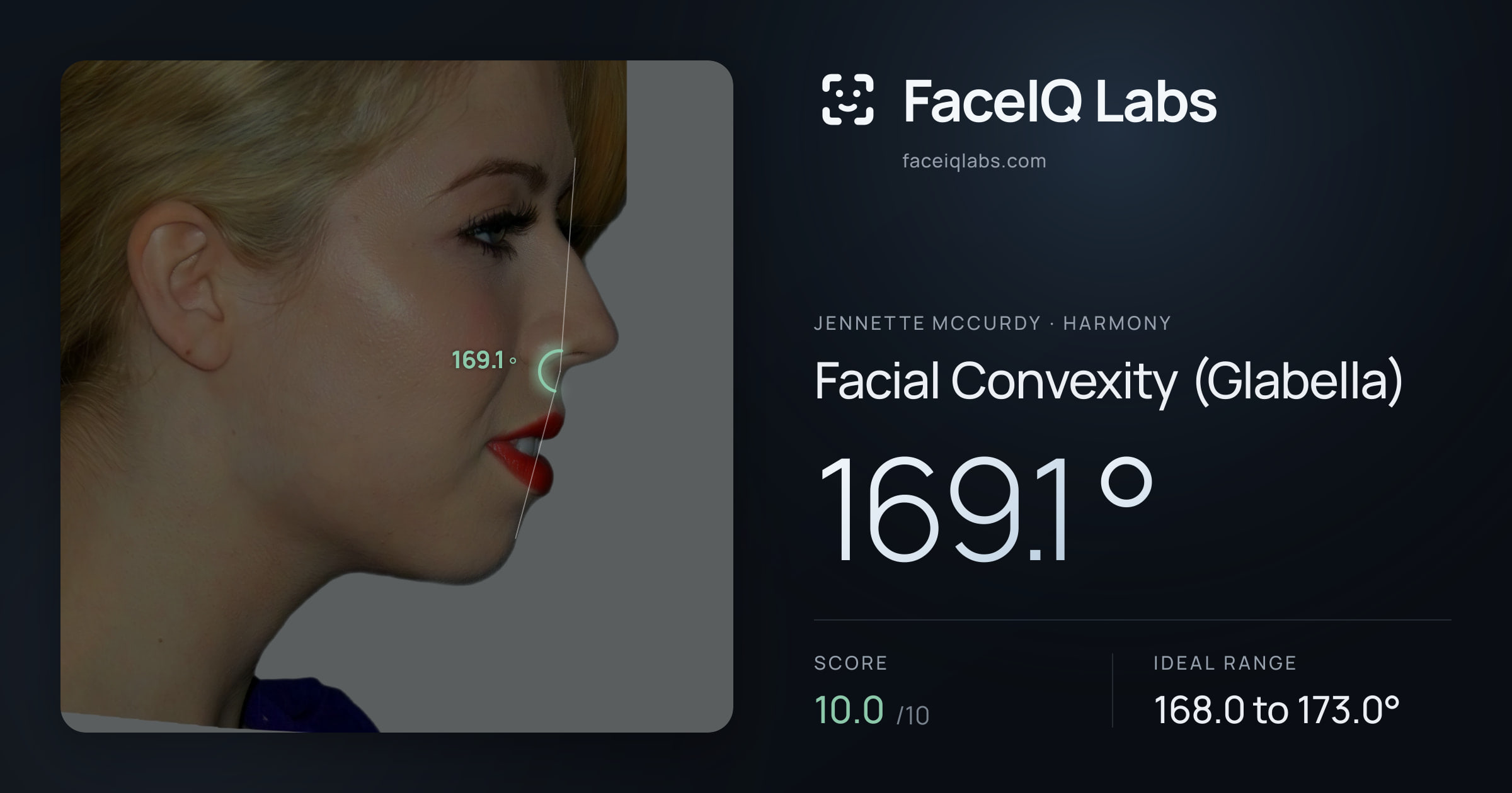 Jennette McCurdy Facial Convexity (Glabella): 169.1°, drawn on the photo