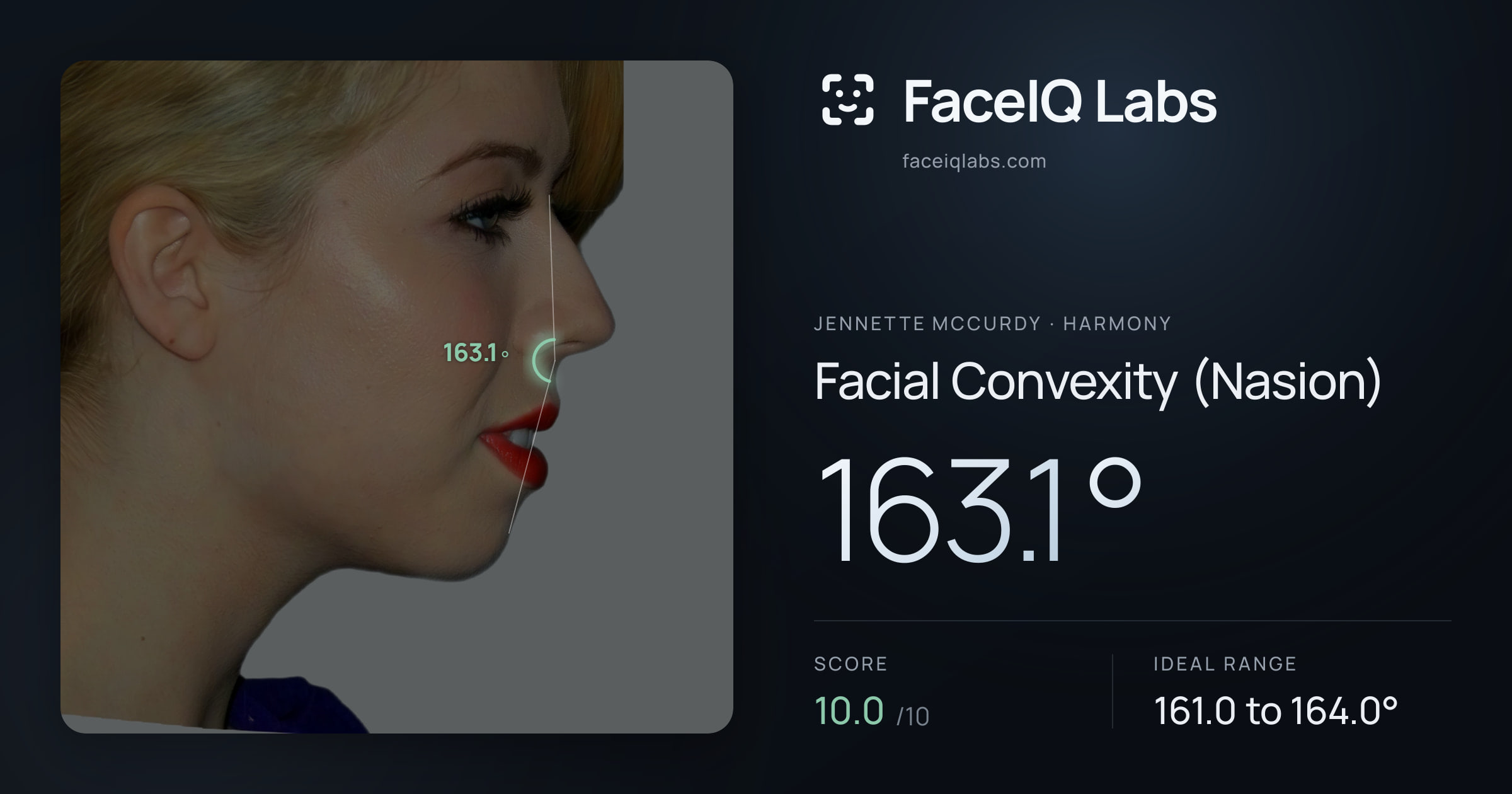 Jennette McCurdy Facial Convexity (Nasion): 163.1°, drawn on the photo