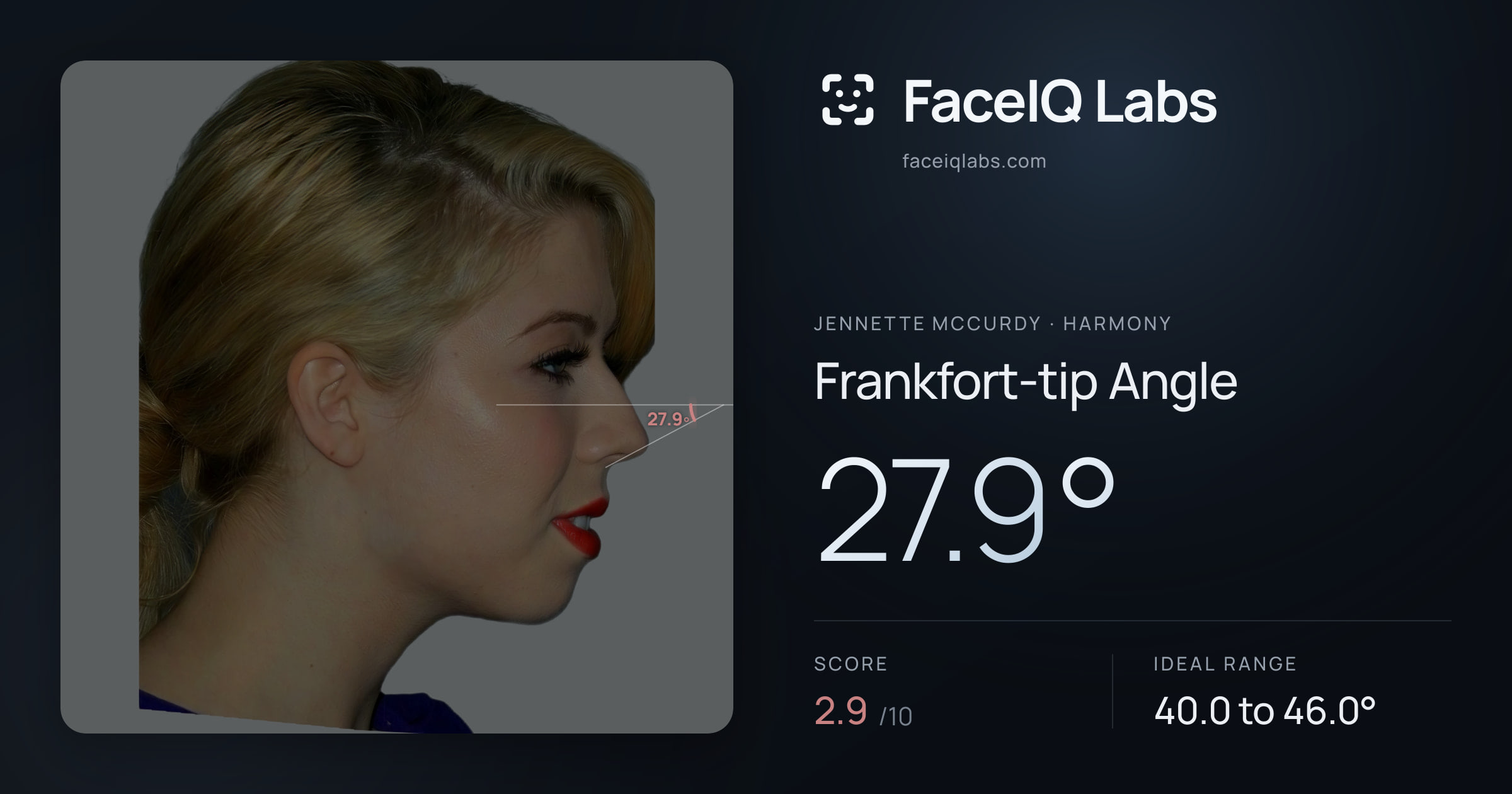 Jennette McCurdy Frankfort-tip Angle: 27.9°, drawn on the photo