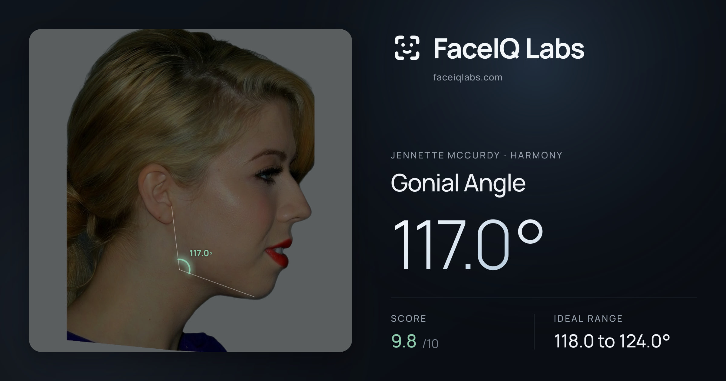 Jennette McCurdy Gonial Angle: 117.0°, drawn on the photo