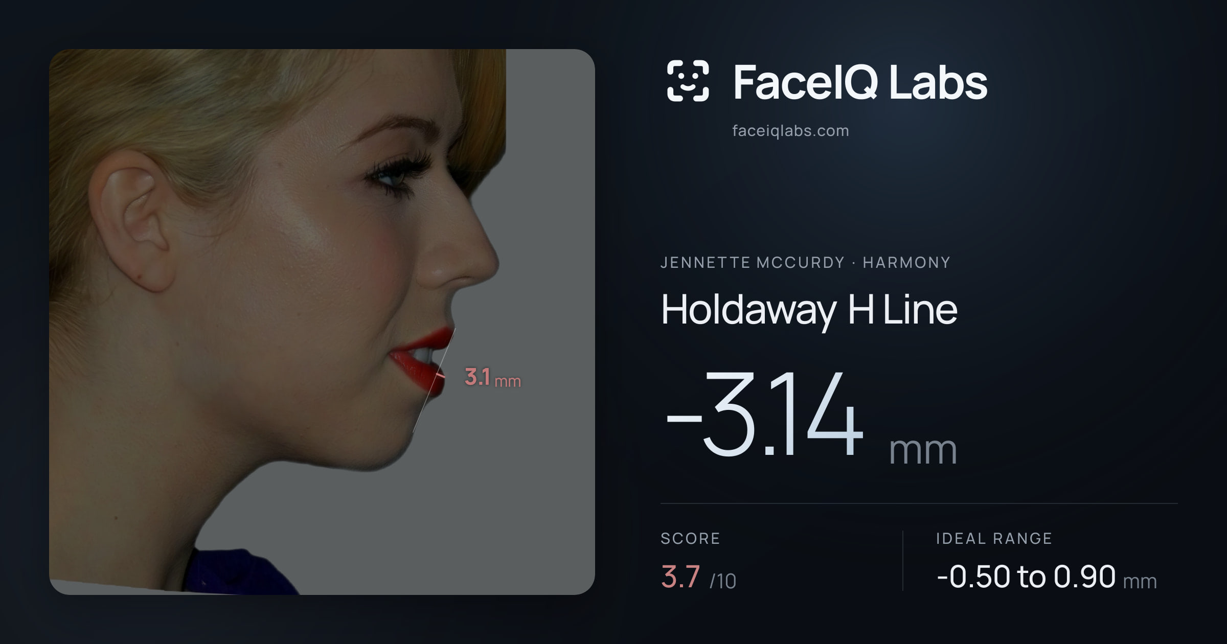 Jennette McCurdy Holdaway H Line: -3.14mm, drawn on the photo