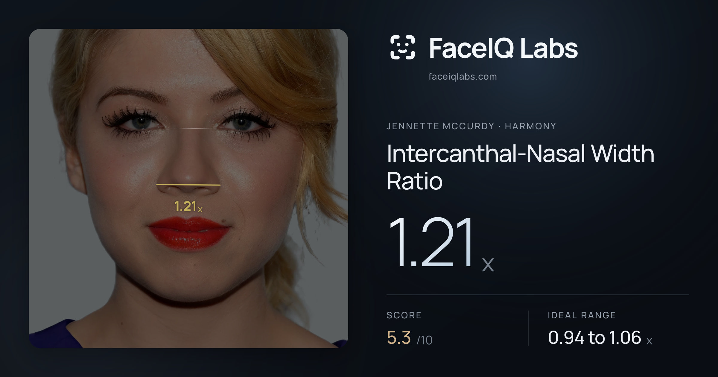 Jennette McCurdy Intercanthal-Nasal Width Ratio: 1.21x, drawn on the photo