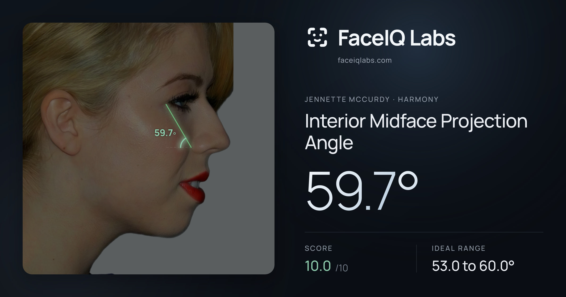 Jennette McCurdy Interior Midface Projection Angle: 59.7°, drawn on the photo
