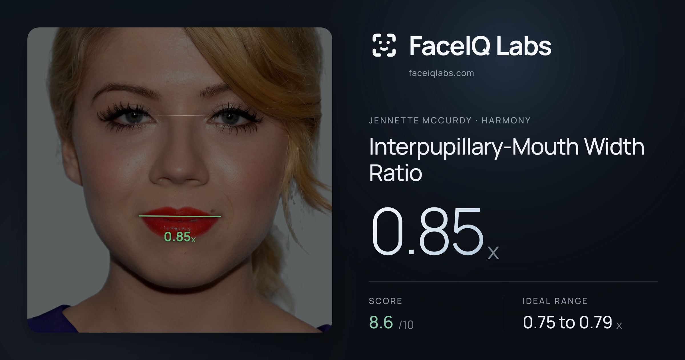 Jennette McCurdy Interpupillary-Mouth Width Ratio: 0.85x, drawn on the photo