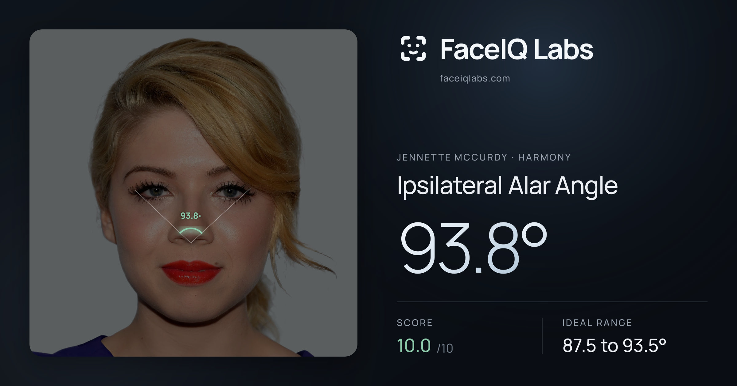 Jennette McCurdy Ipsilateral Alar Angle: 93.8°, drawn on the photo