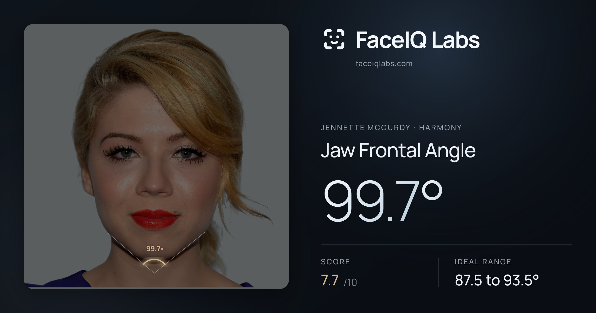 Jennette McCurdy Jaw Frontal Angle: 99.7°, drawn on the photo