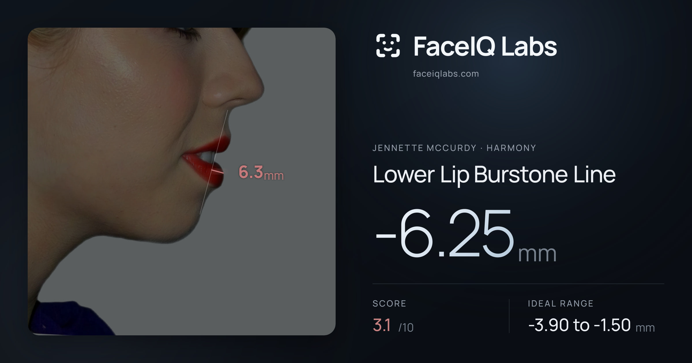 Jennette McCurdy Lower Lip Burstone Line: -6.25mm, drawn on the photo