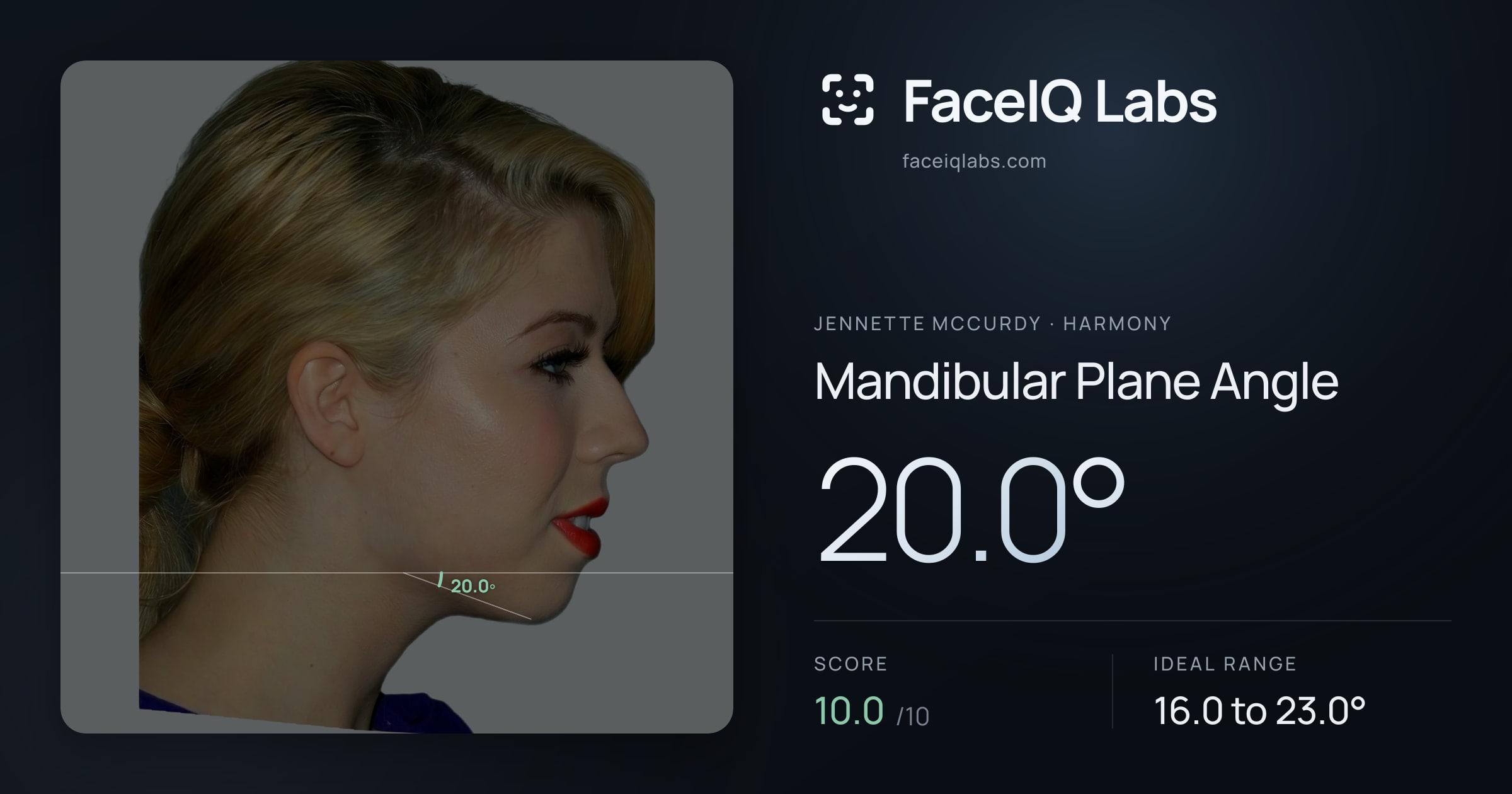 Jennette McCurdy Mandibular Plane Angle: 20.0°, drawn on the photo