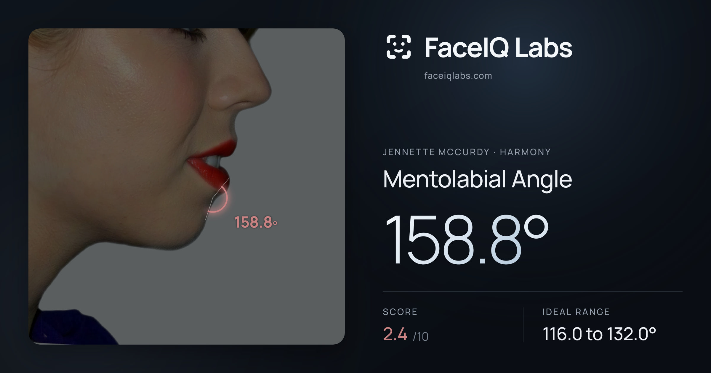 Jennette McCurdy Mentolabial Angle: 158.8°, drawn on the photo