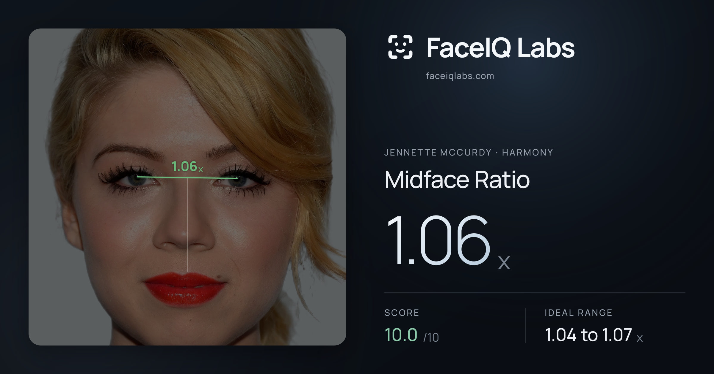 Jennette McCurdy Midface Ratio: 1.06x, drawn on the photo