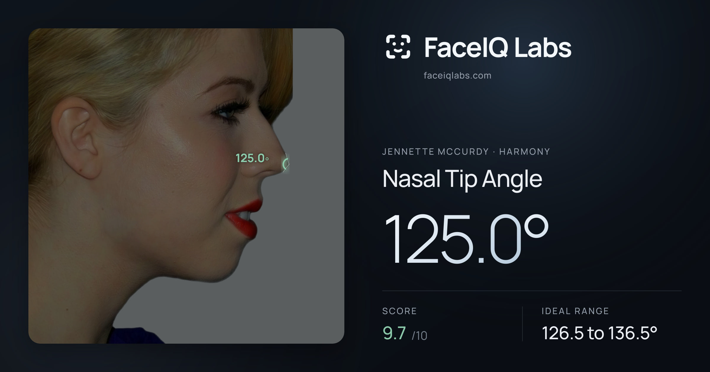 Jennette McCurdy Nasal Tip Angle: 125.0°, drawn on the photo