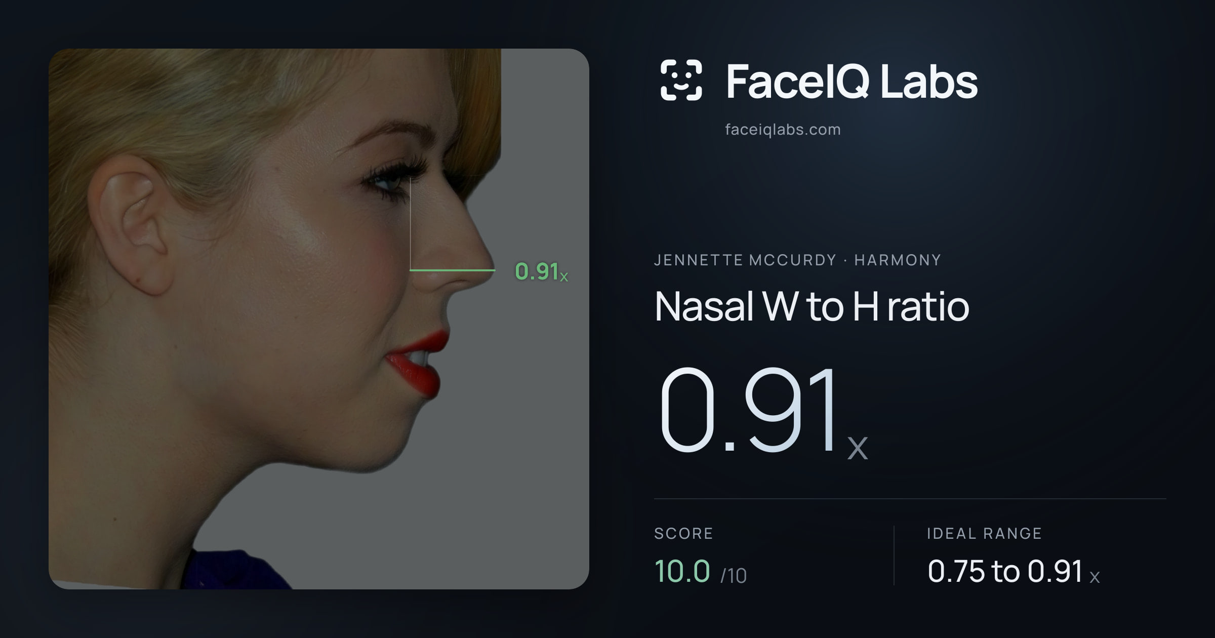 Jennette McCurdy Nasal W to H ratio: 0.91x, drawn on the photo